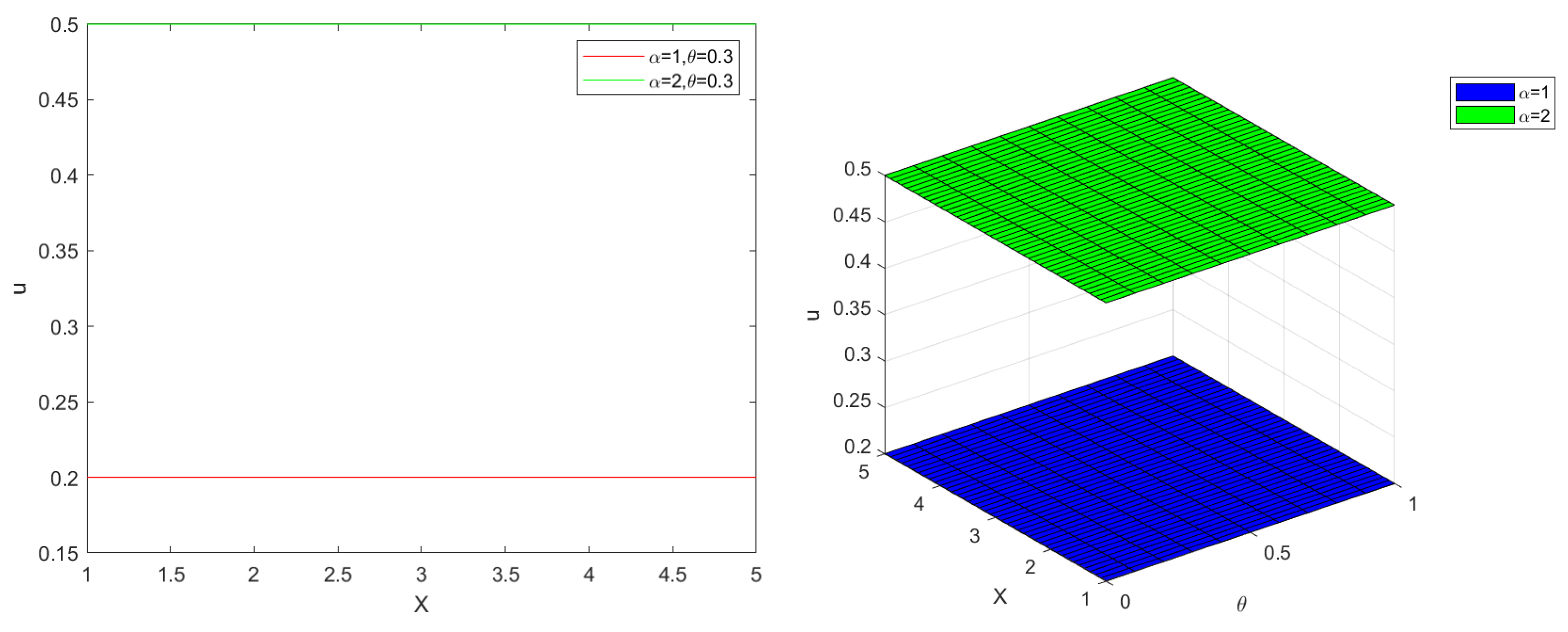 Mathematics 12 00038 g002