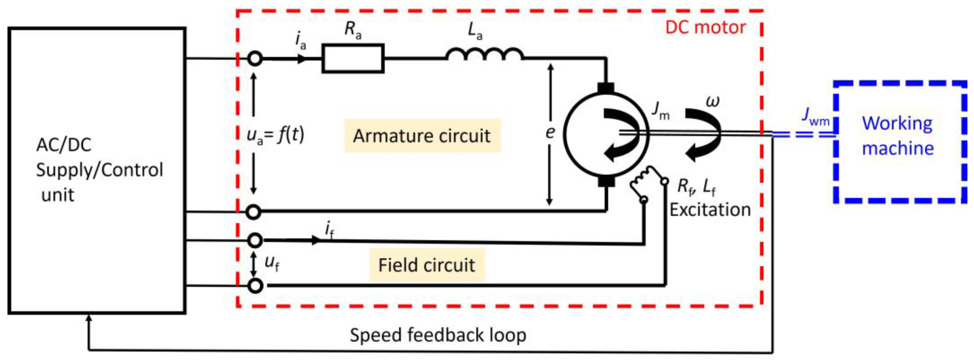 Mathematics 12 00042 g001 Mathematics 12 00042 g001