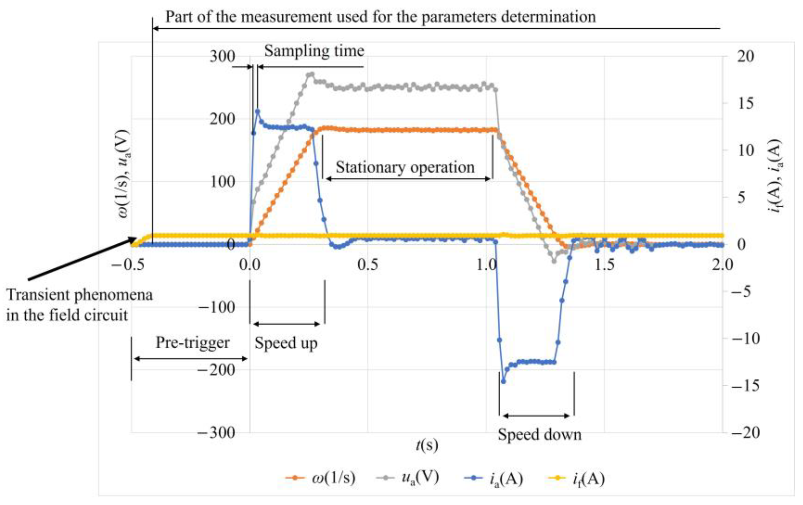 Mathematics 12 00042 g003 Mathematics 12 00042 g003