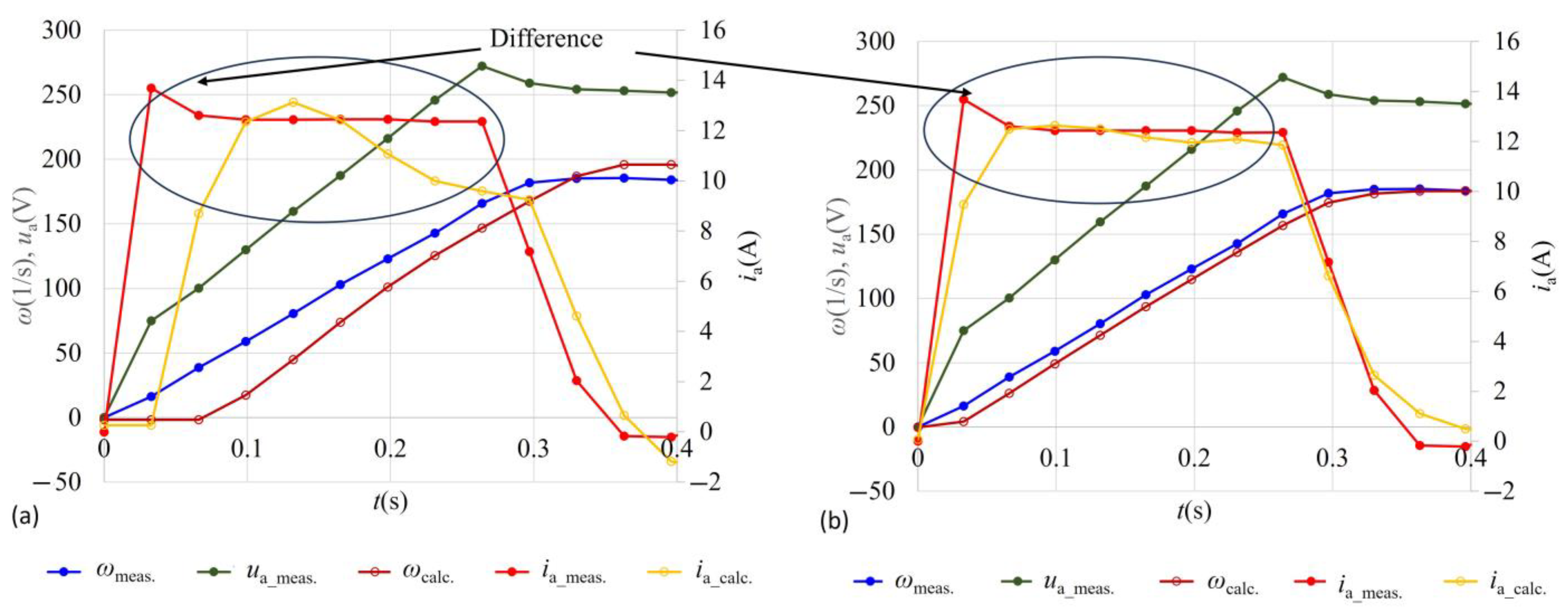 Mathematics 12 00042 g011 Mathematics 12 00042 g011