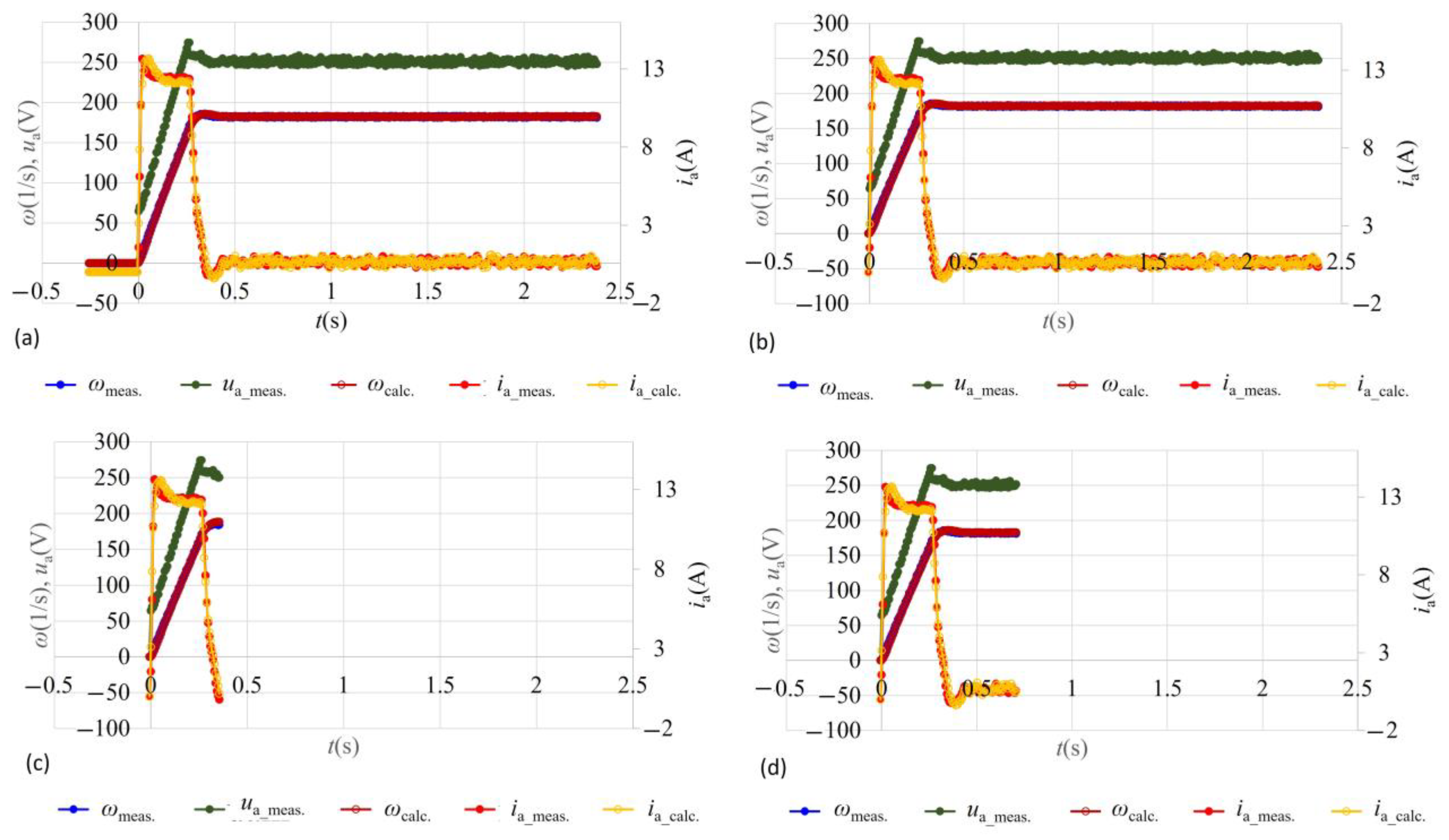 Mathematics 12 00042 g013 Mathematics 12 00042 g013