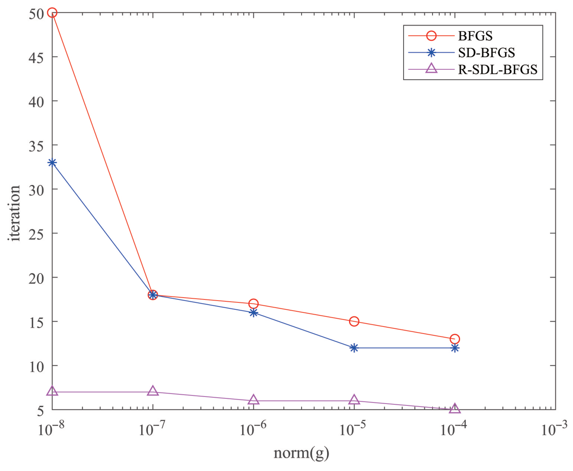 Mathematics 12 00043 g001