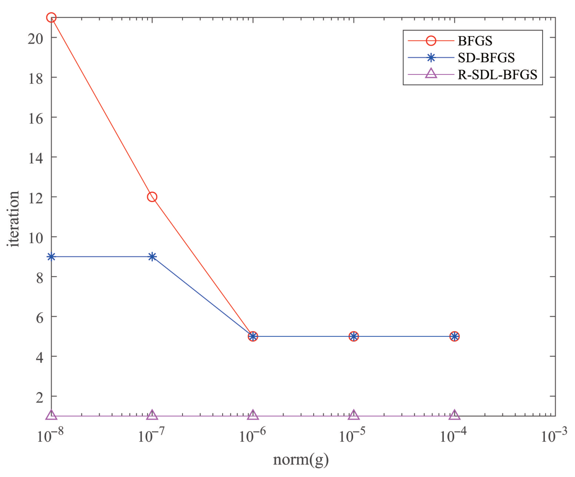 Mathematics 12 00043 g002