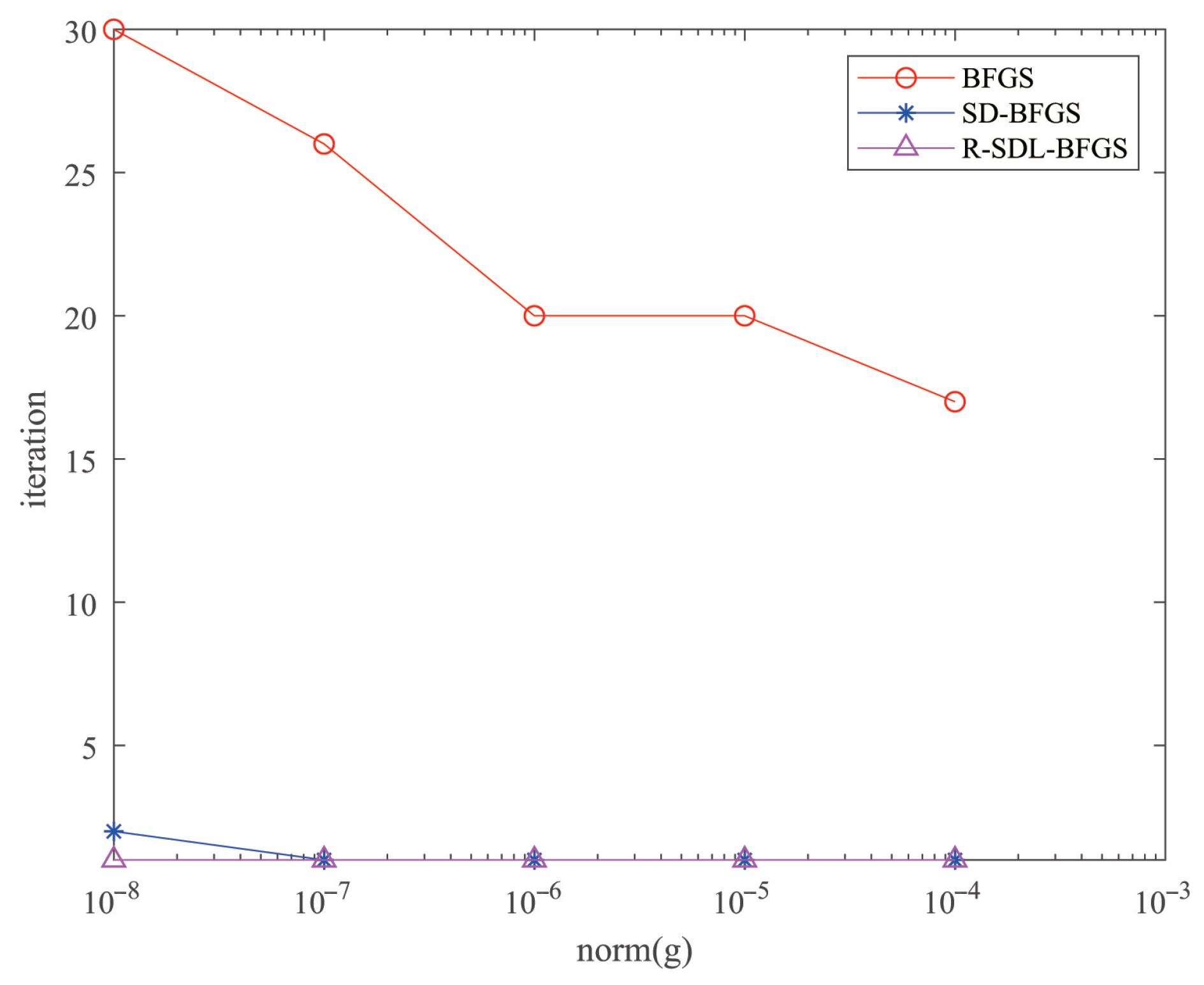 Mathematics 12 00043 g003