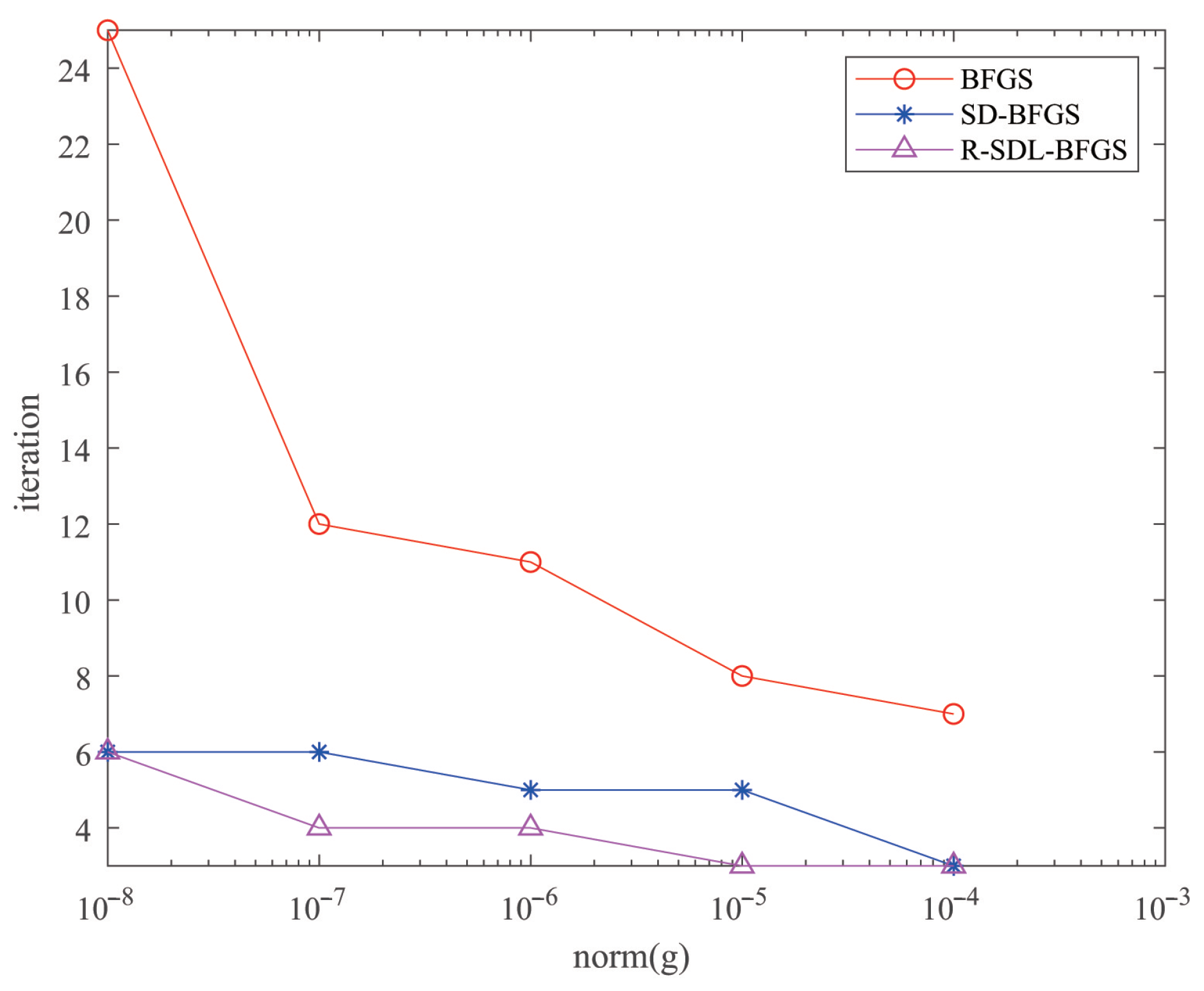 Mathematics 12 00043 g004