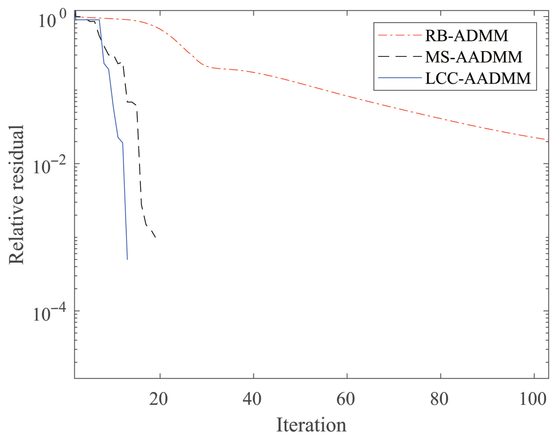 Mathematics 12 00043 g005