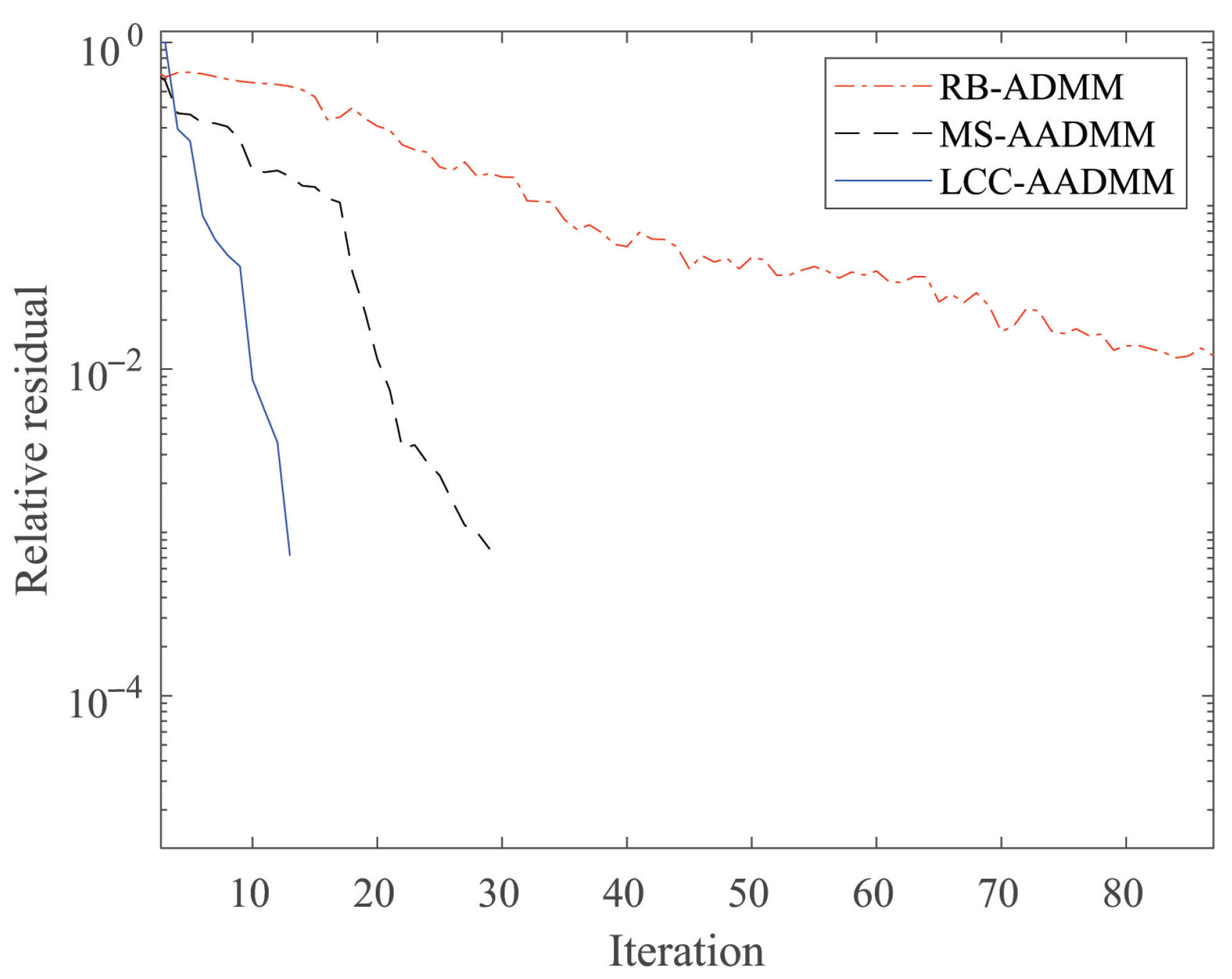 Mathematics 12 00043 g006