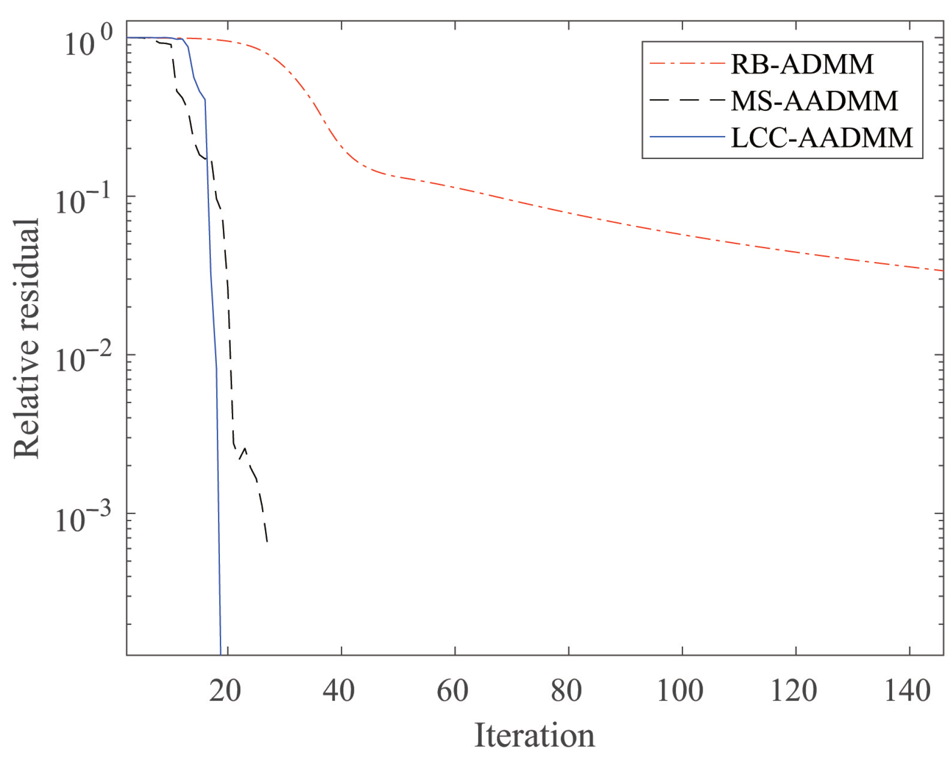 Mathematics 12 00043 g007