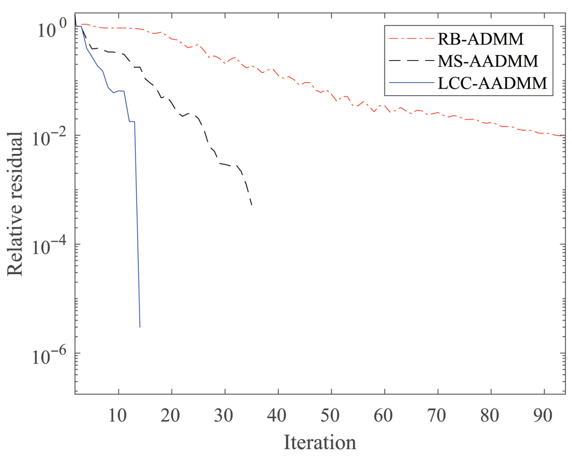 Mathematics 12 00043 g008