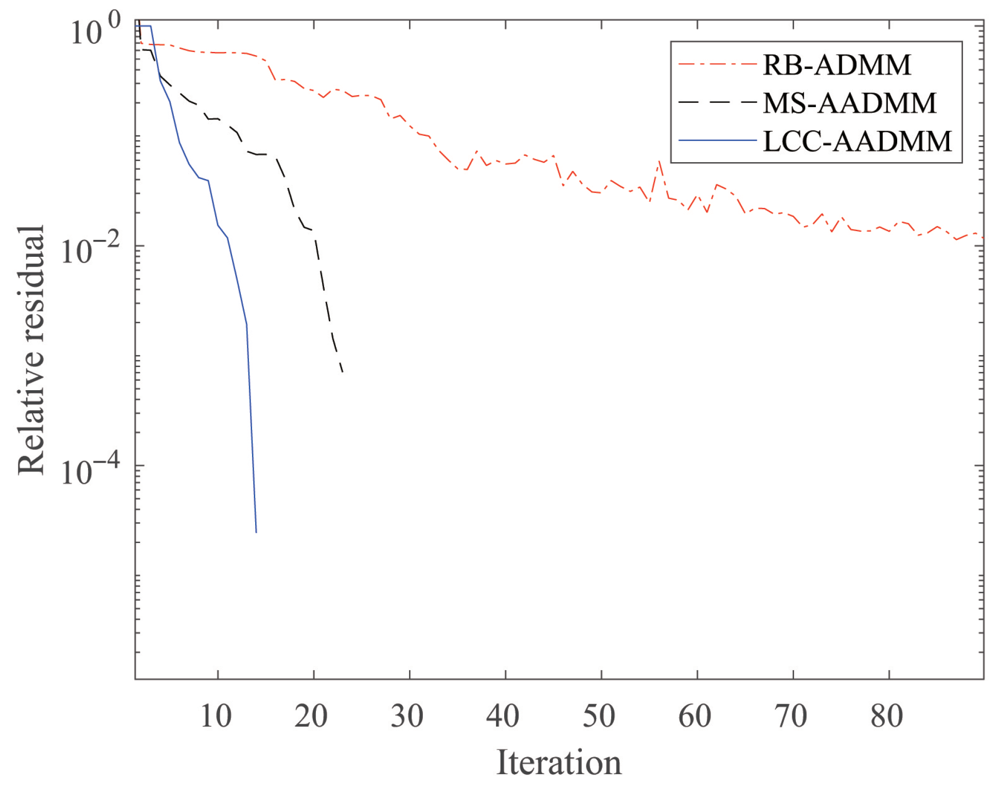 Mathematics 12 00043 g009