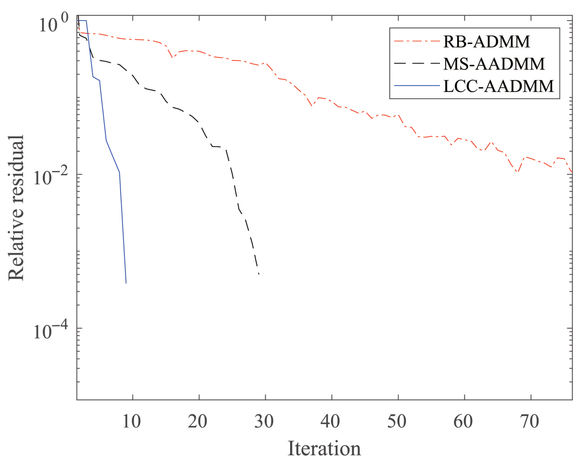 Mathematics 12 00043 g010