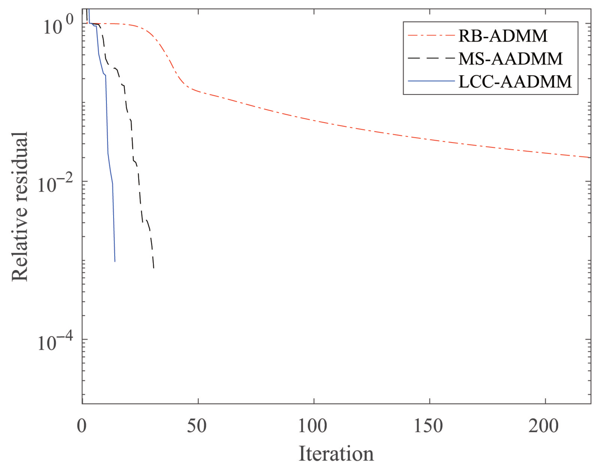 Mathematics 12 00043 g012