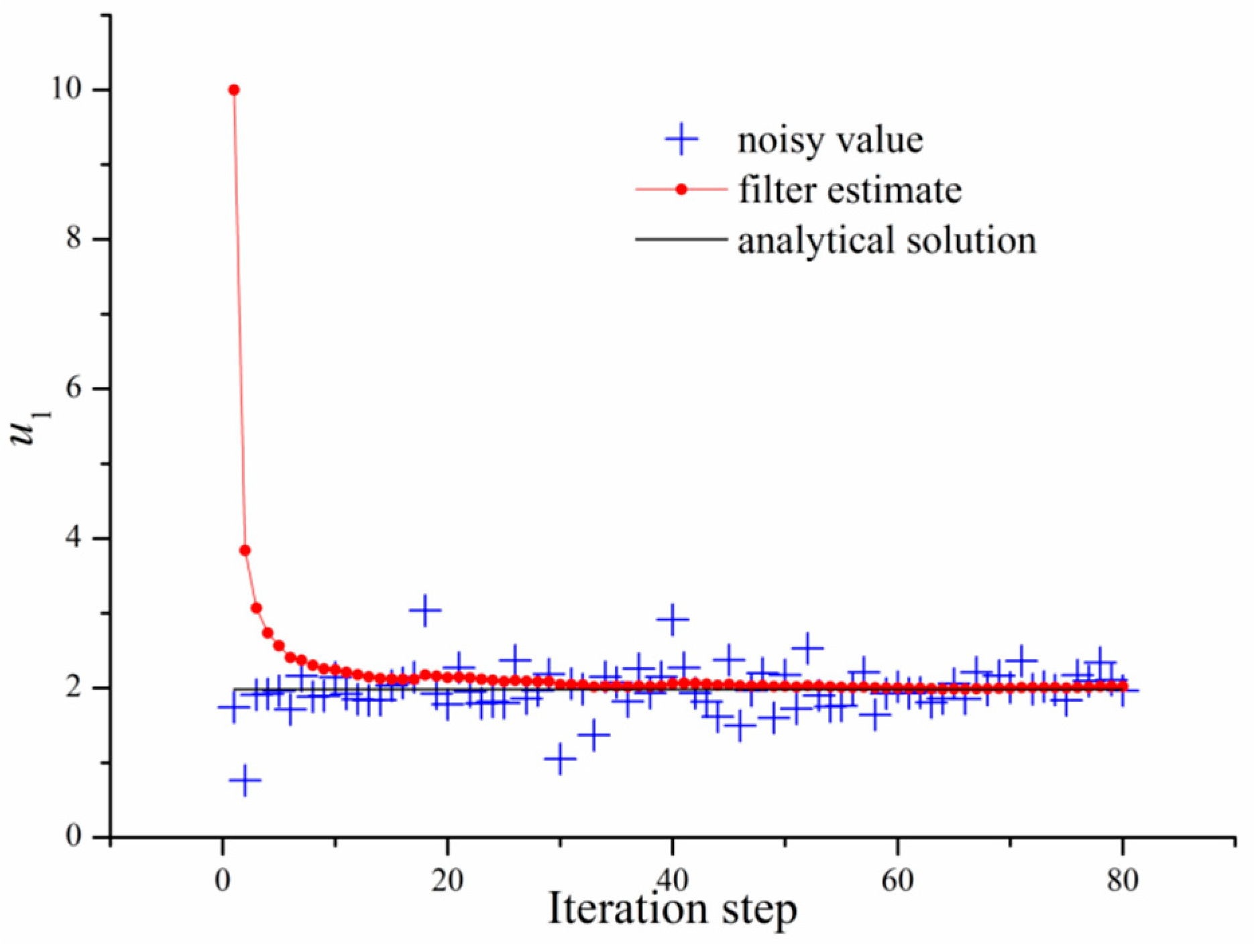 Mathematics 12 00046 g007