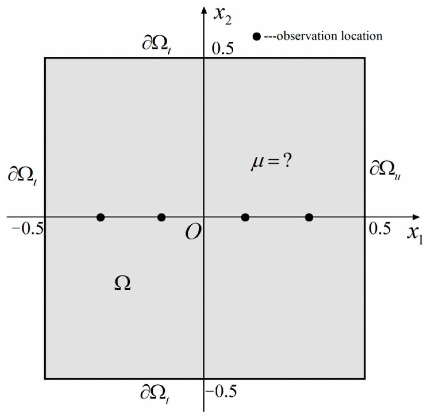 Mathematics 12 00046 g015