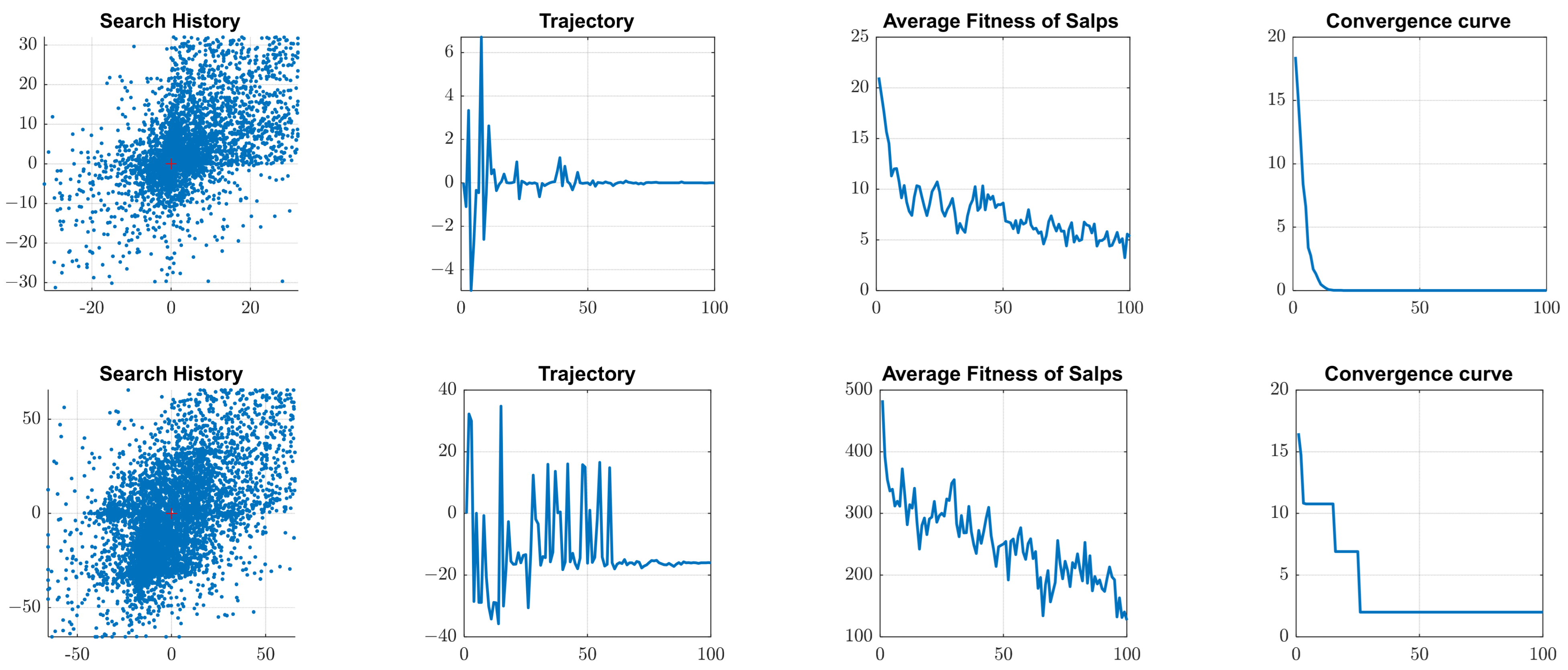 Mathematics 12 00048 g003b