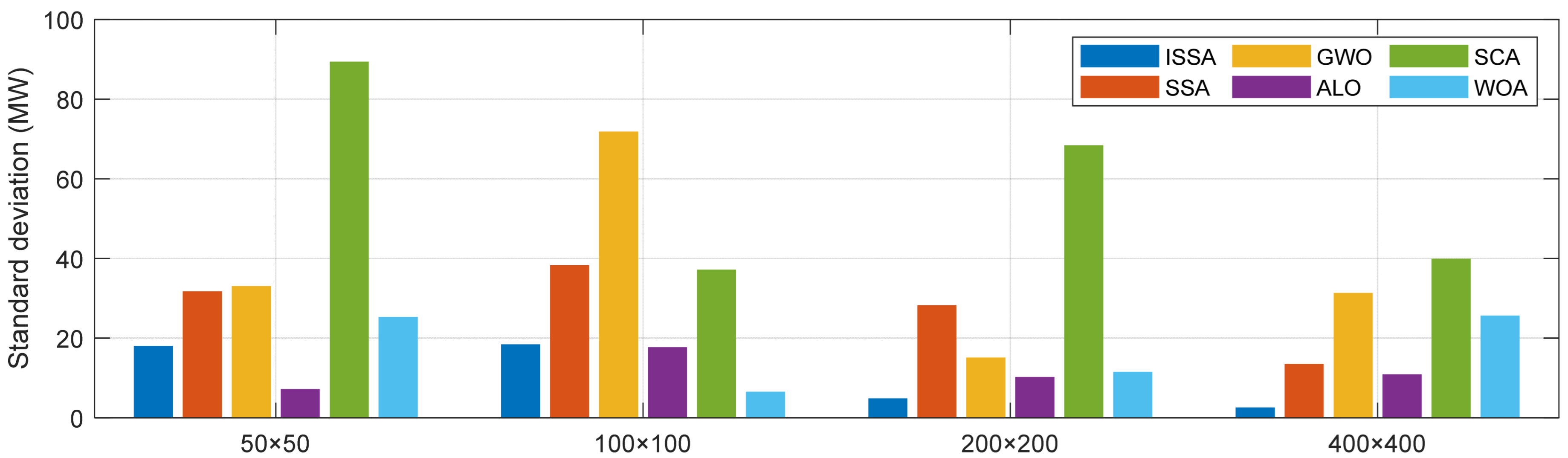 Mathematics 12 00048 g005