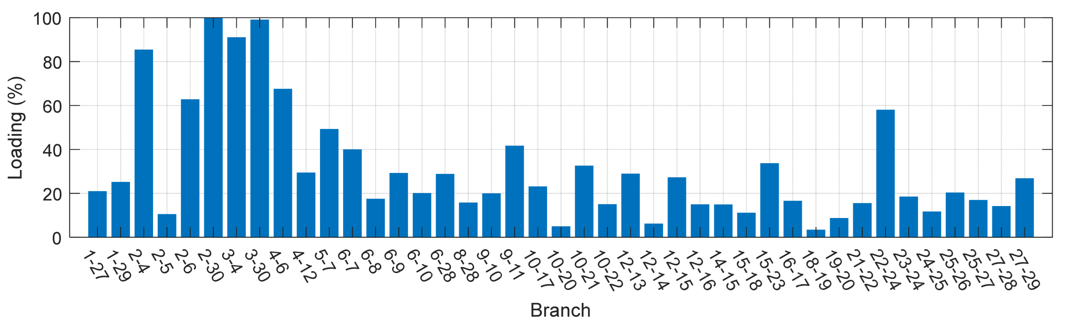 Mathematics 12 00048 g013