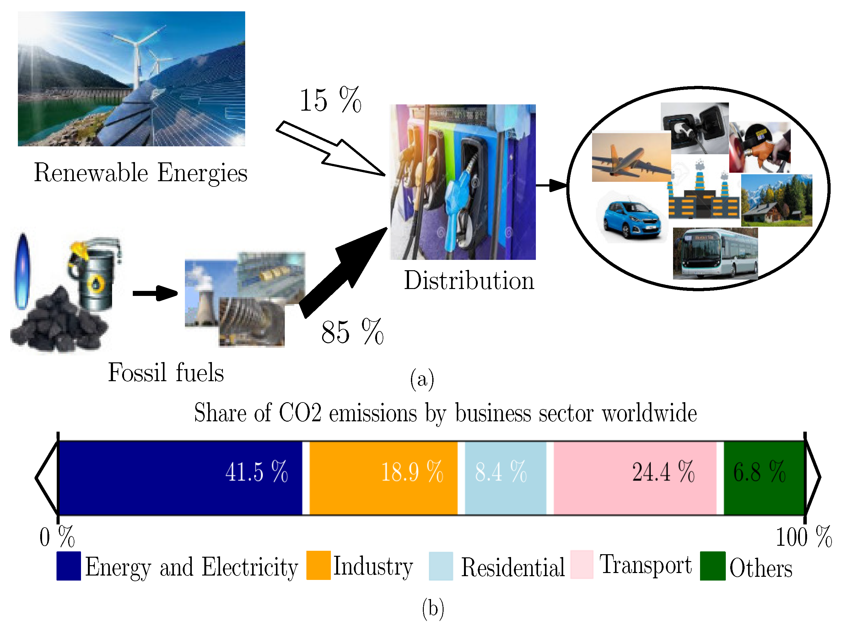 Mathematics 12 00050 g001