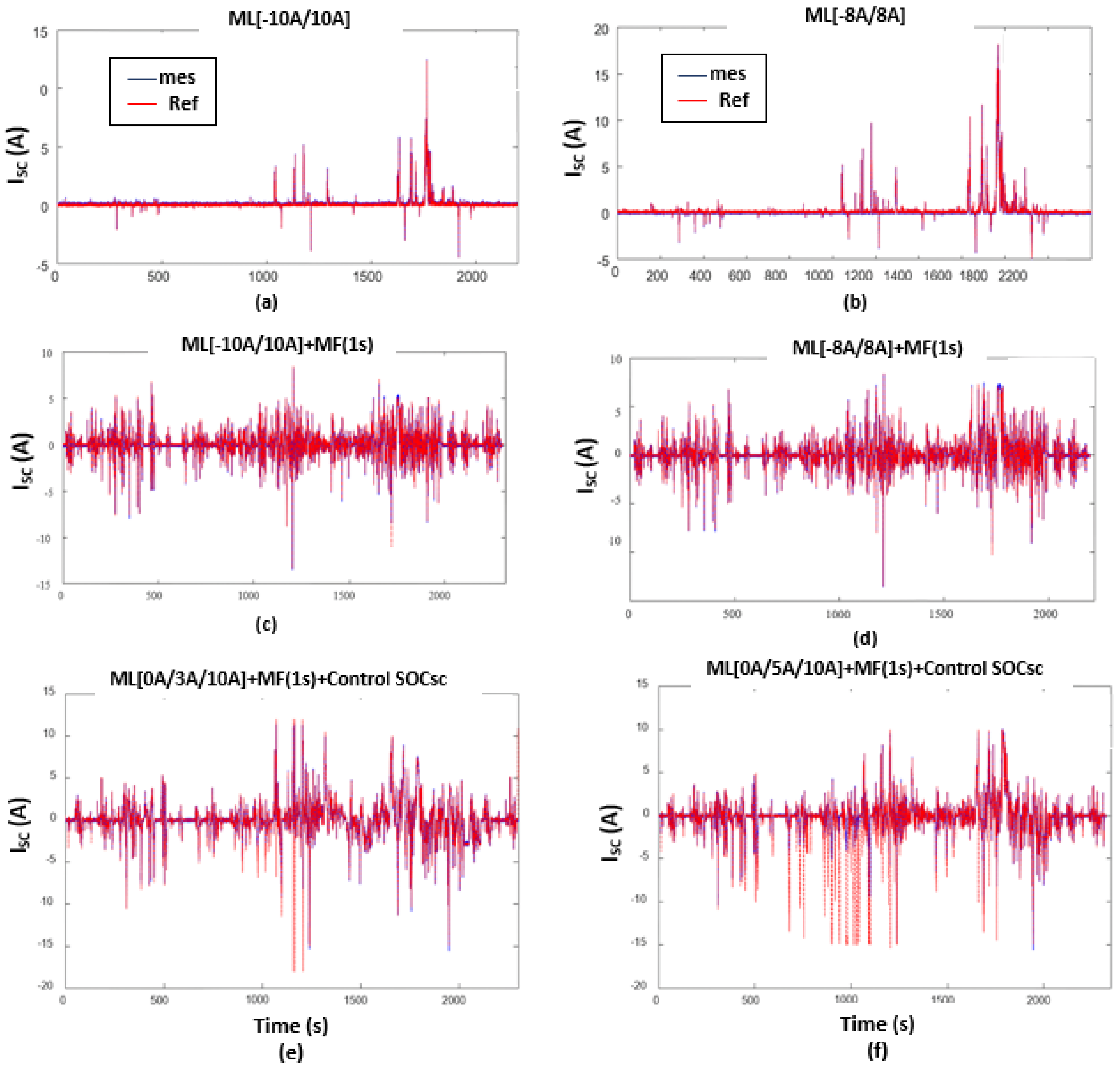 Mathematics 12 00050 g014