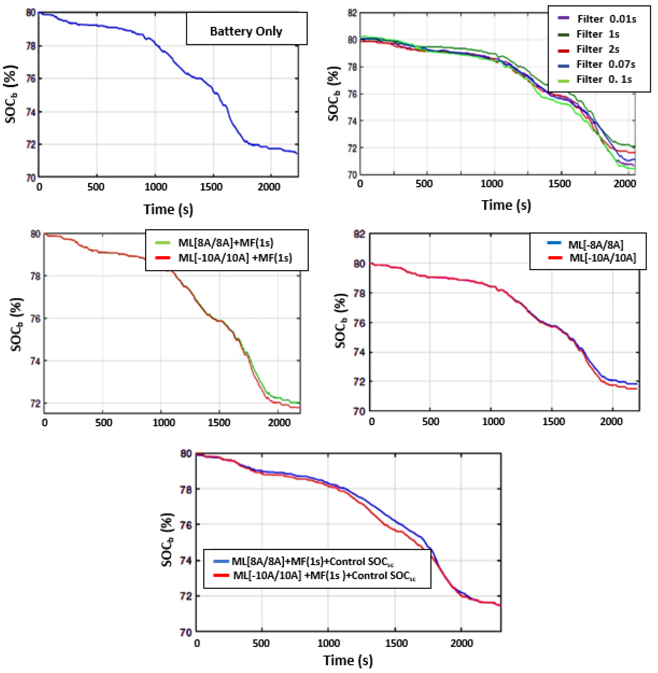 Mathematics 12 00050 g017