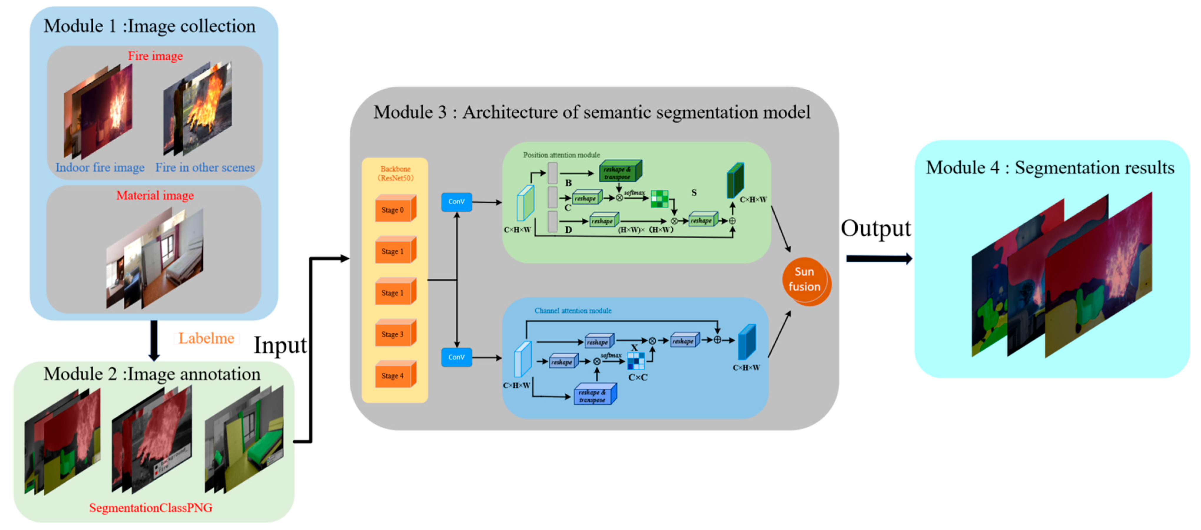 Mathematics 12 00054 g001