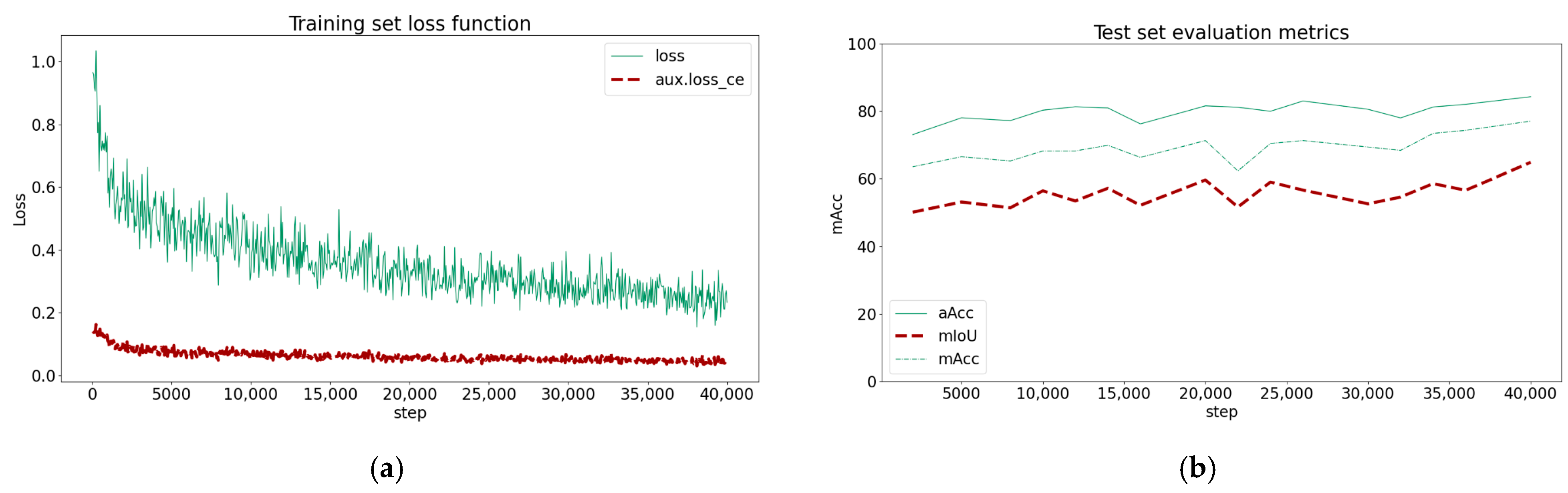 Mathematics 12 00054 g005