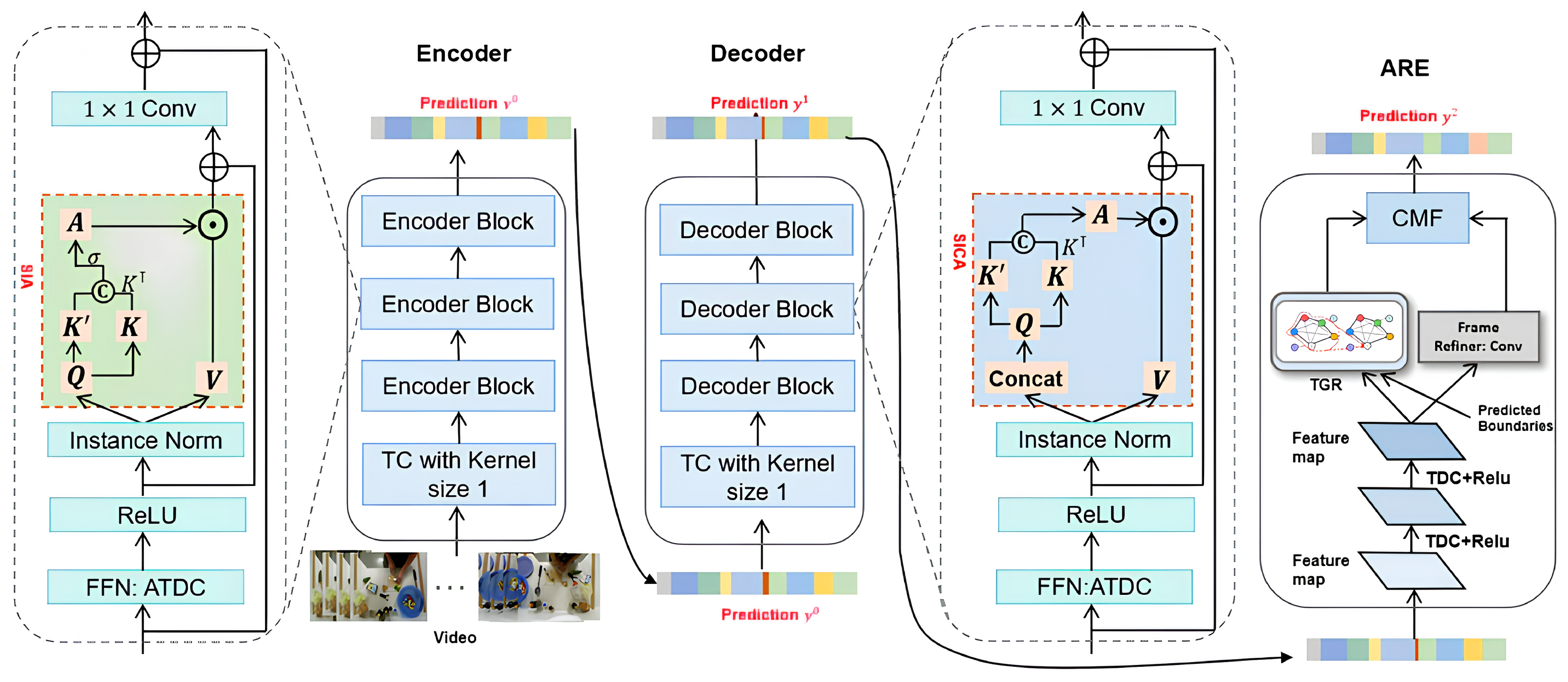 Mathematics 12 00057 g001