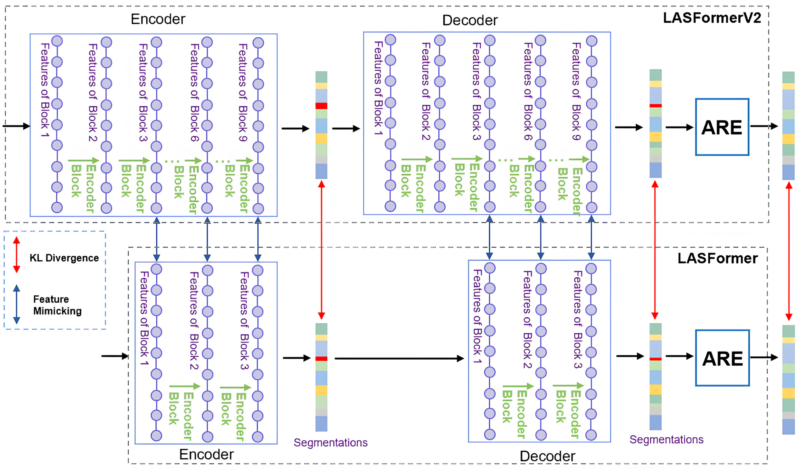 Mathematics 12 00057 g002