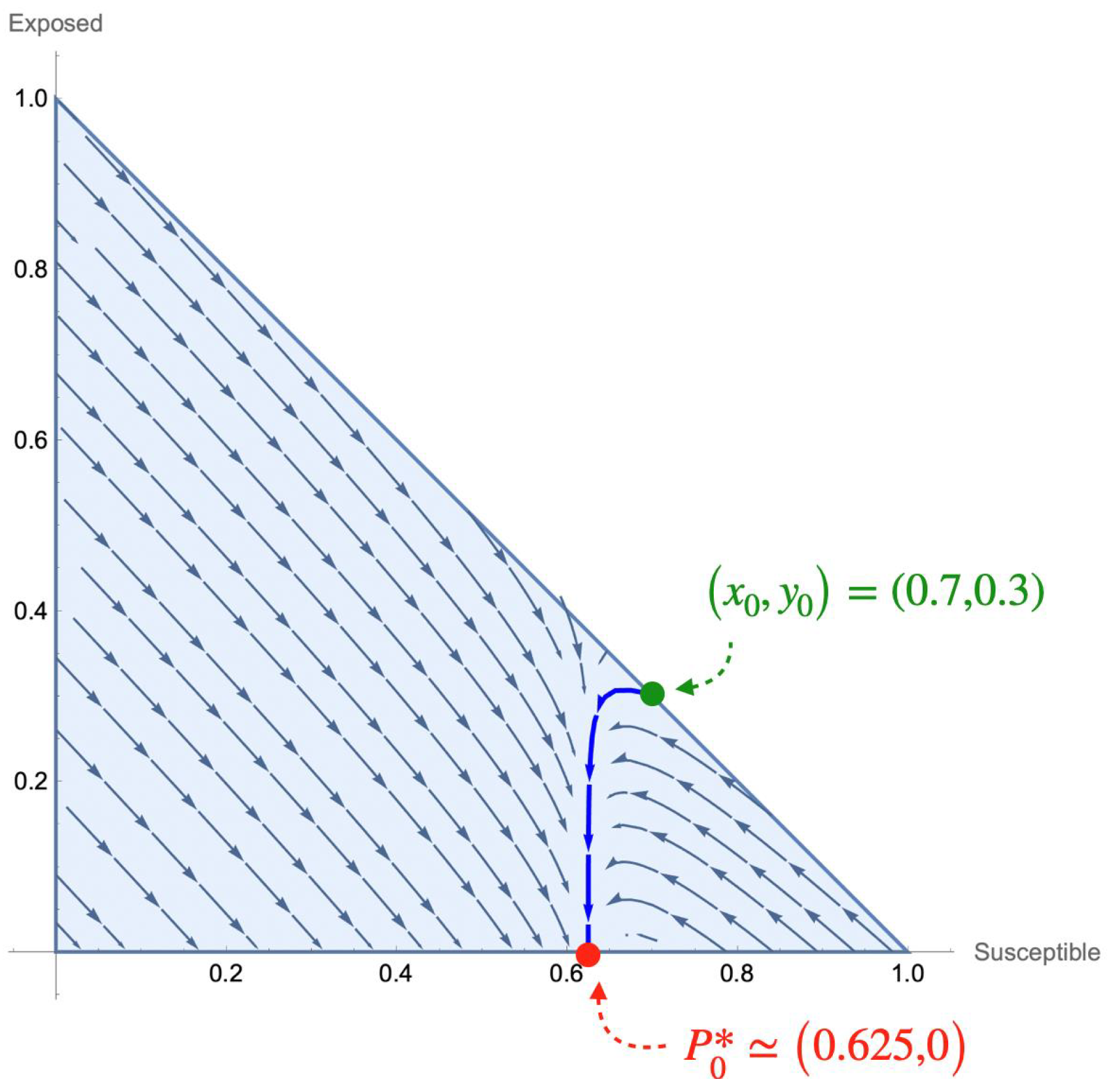 Mathematics 12 00058 g003