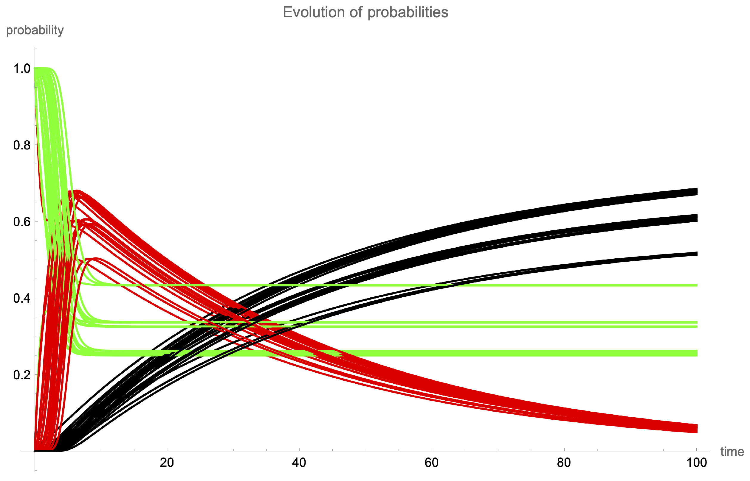 Mathematics 12 00058 g008