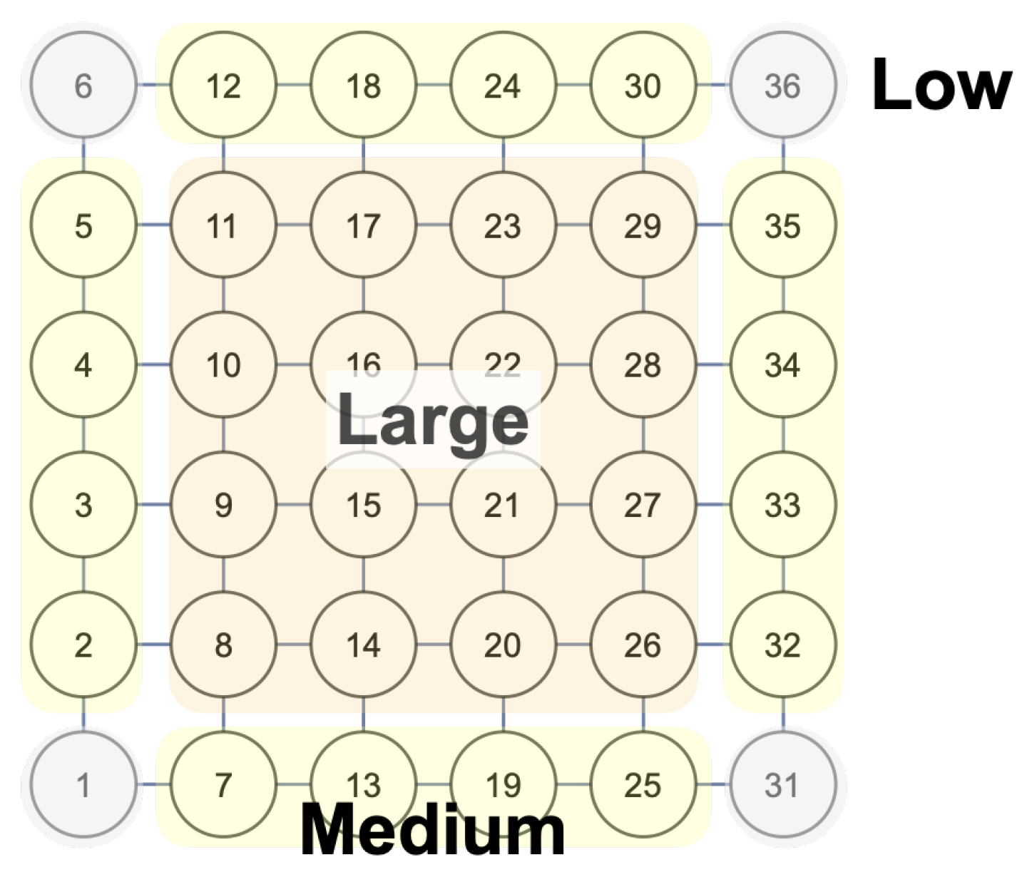 Mathematics 12 00058 g009