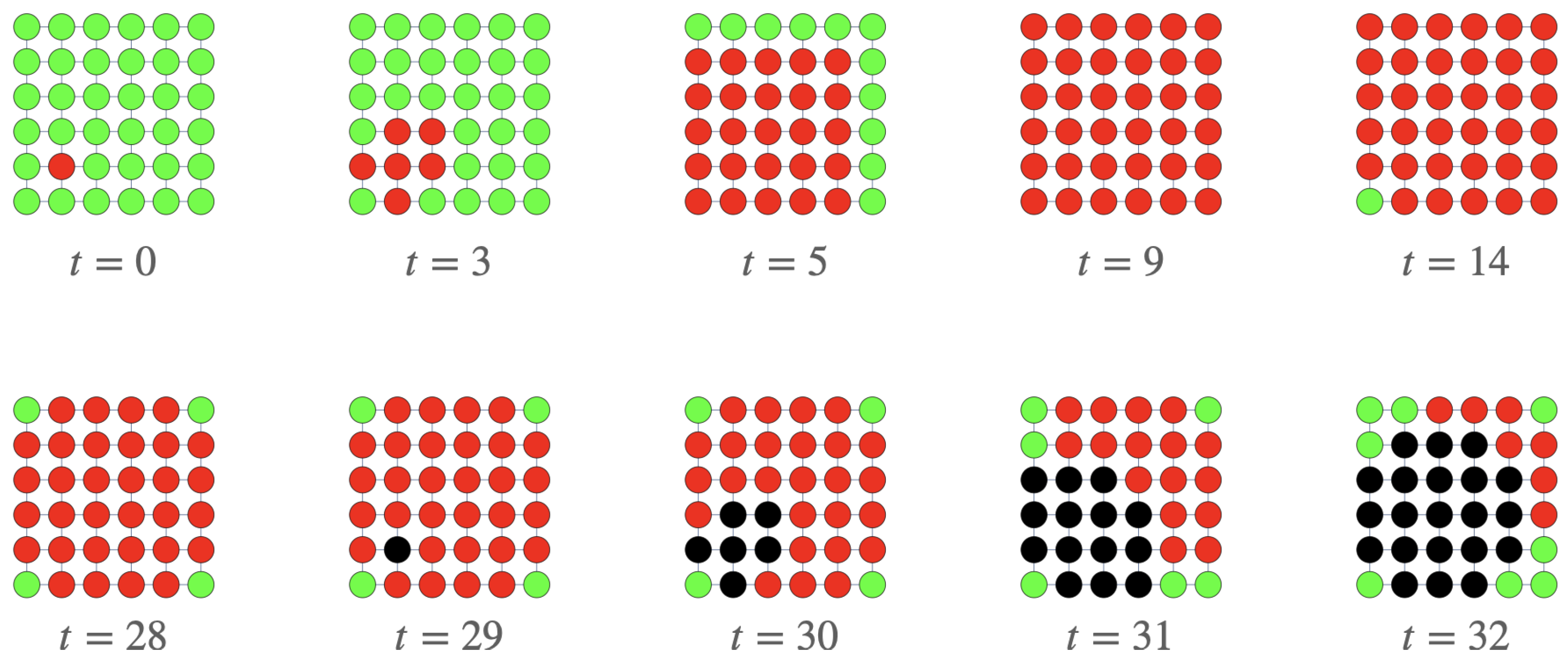 Mathematics 12 00058 g010