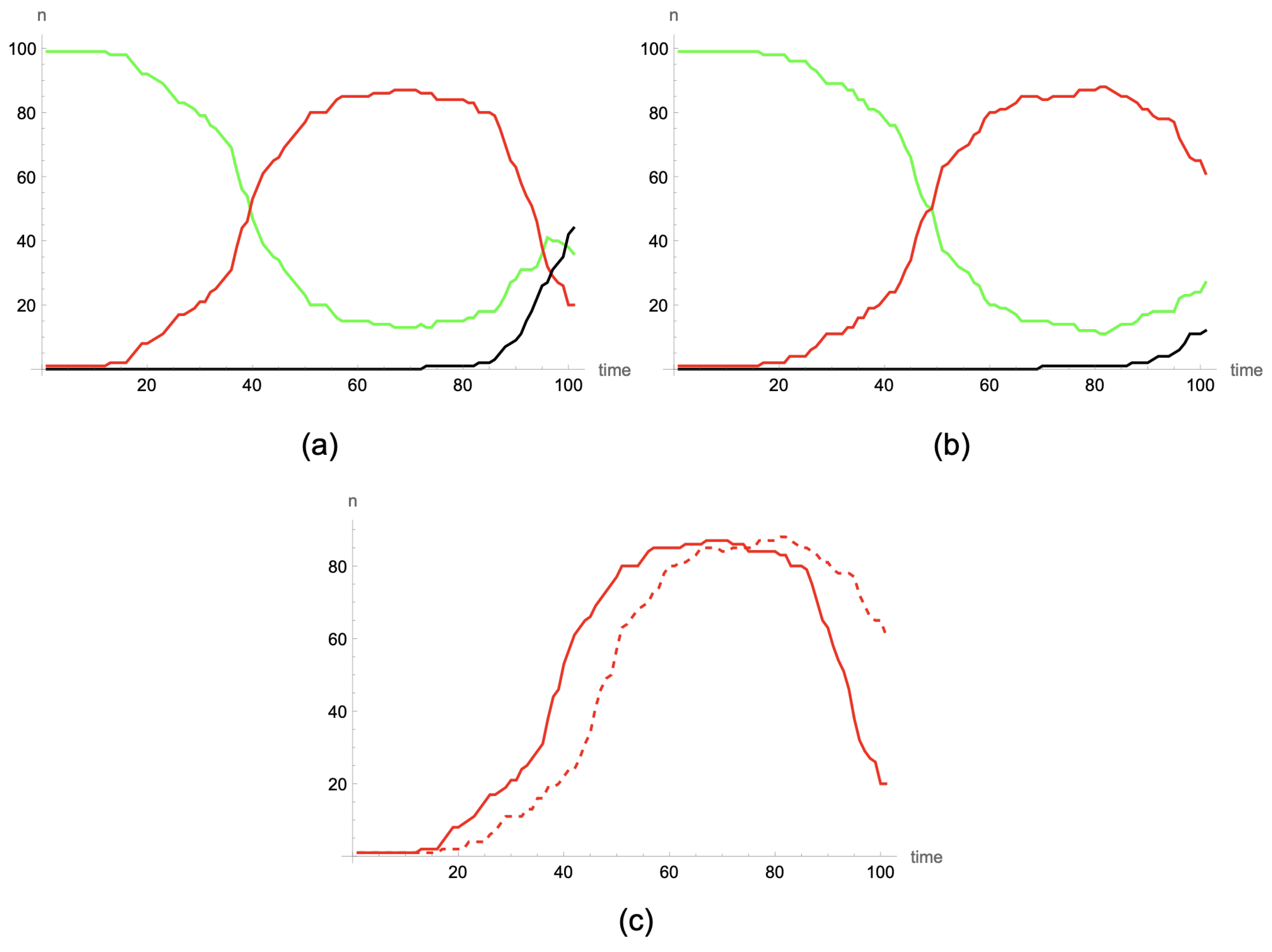 Mathematics 12 00058 g015