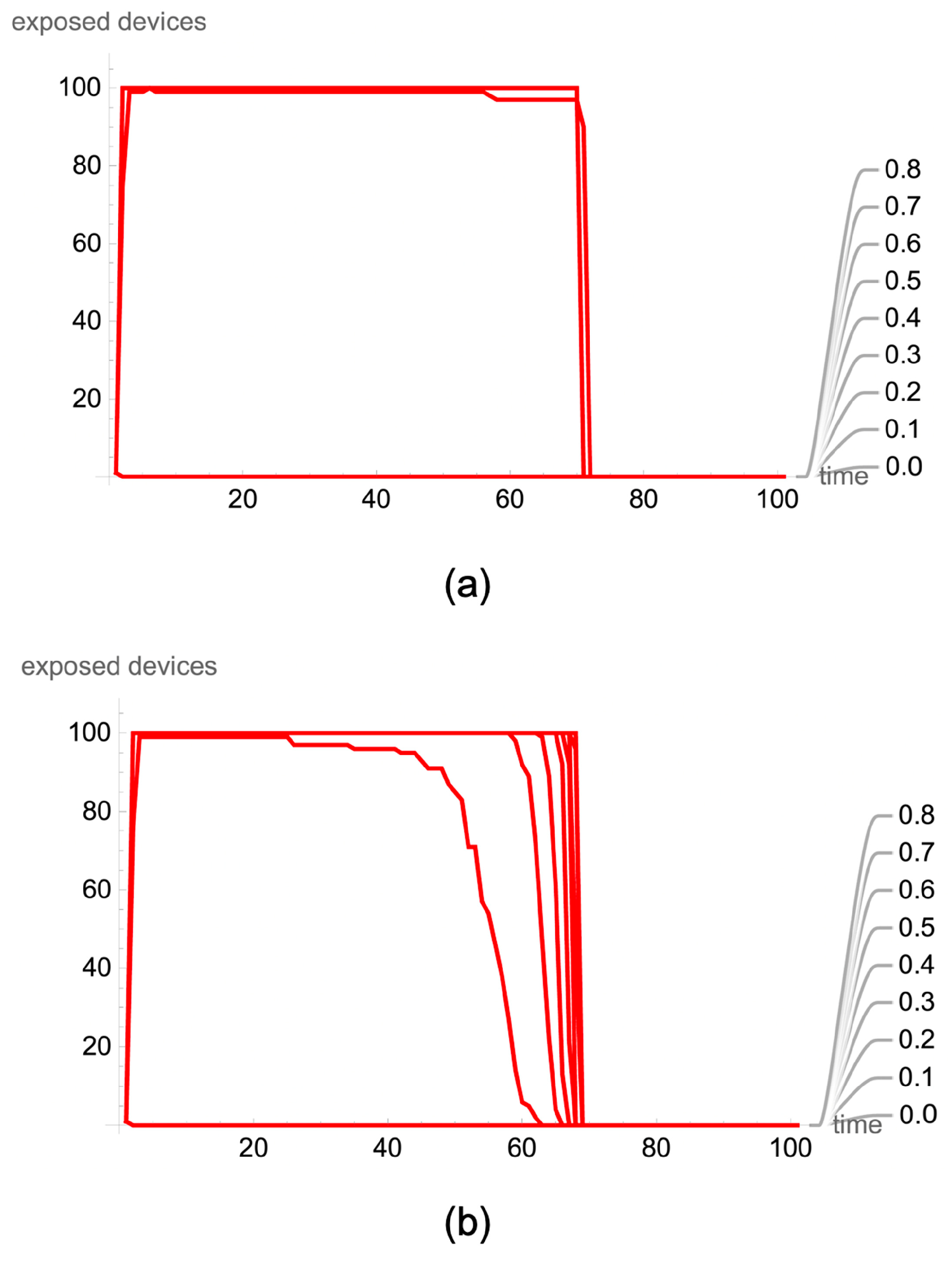 Mathematics 12 00058 g017