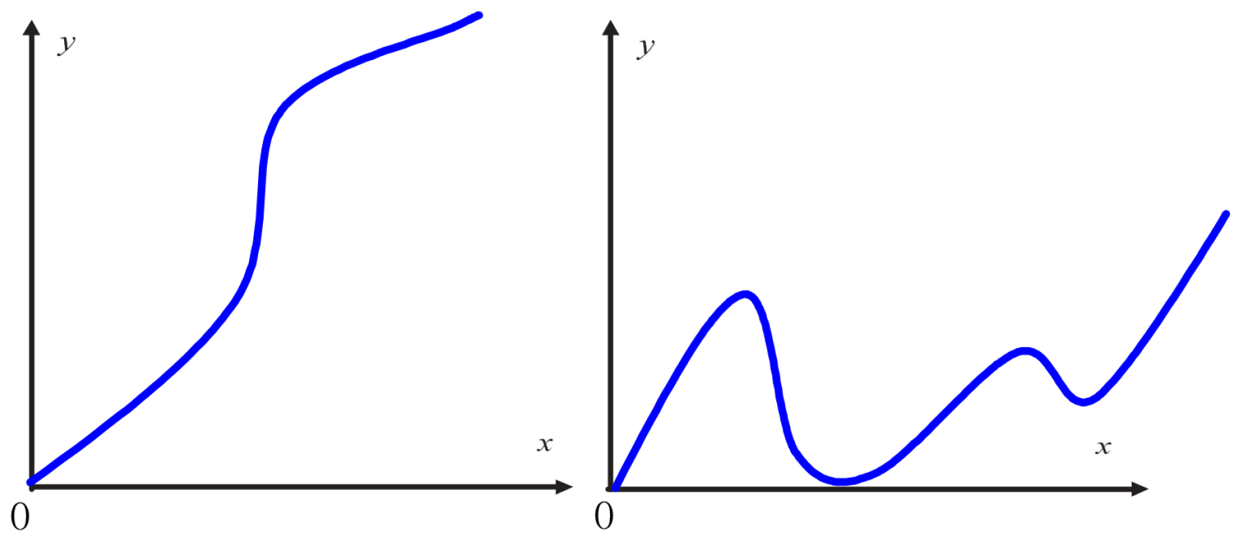 Mathematics 12 00059 g001