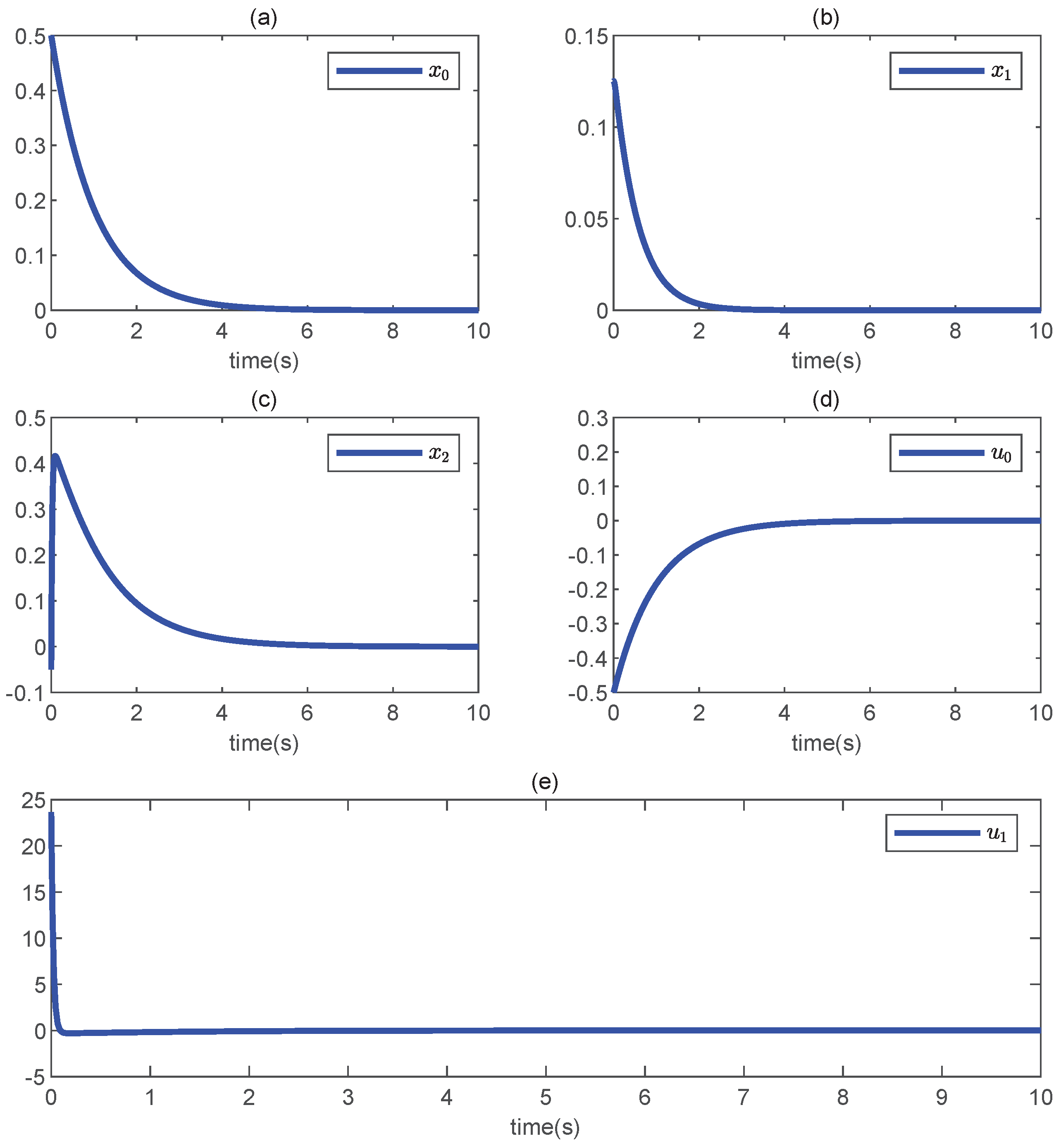 Mathematics 12 00059 g002