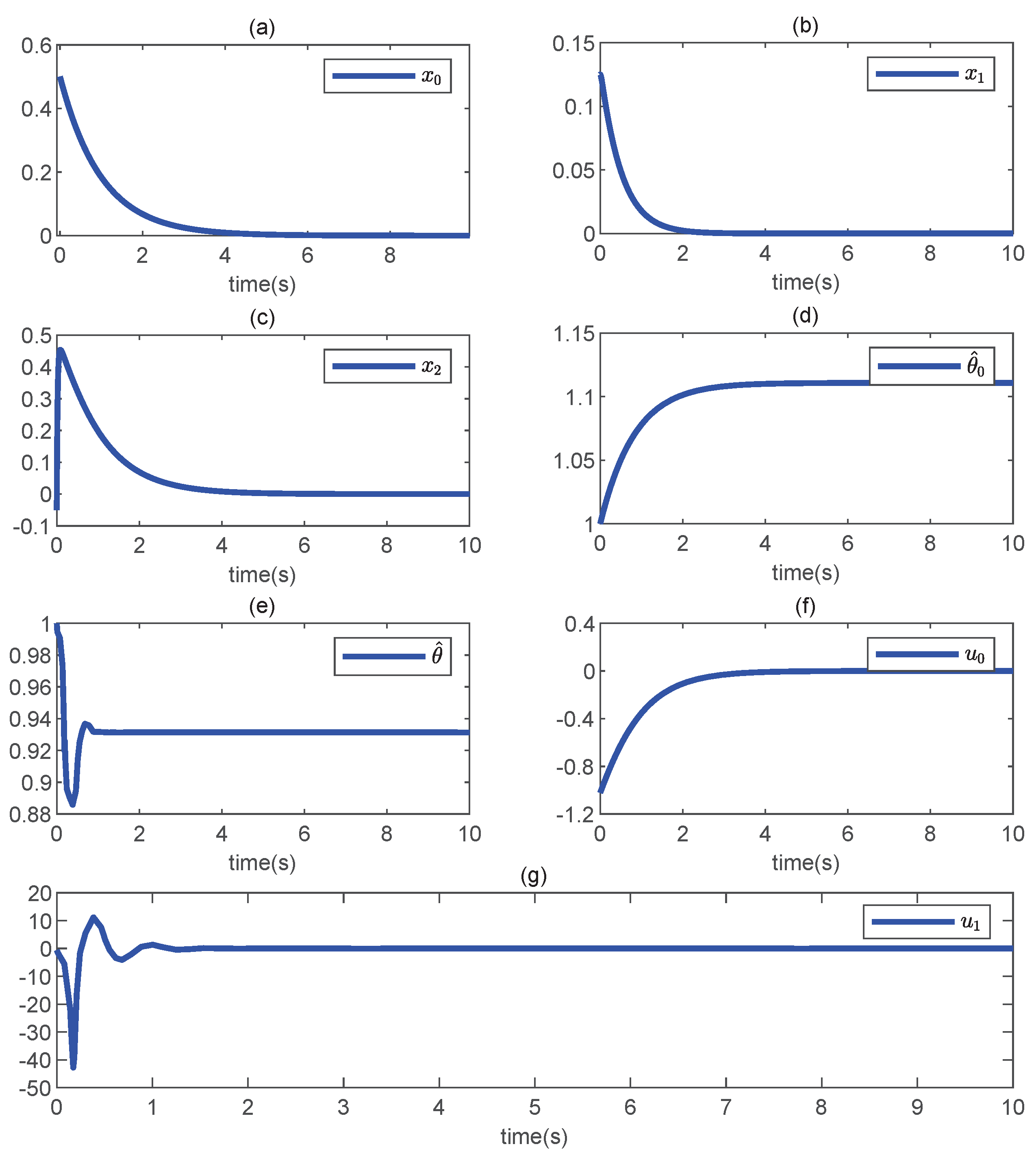 Mathematics 12 00059 g003