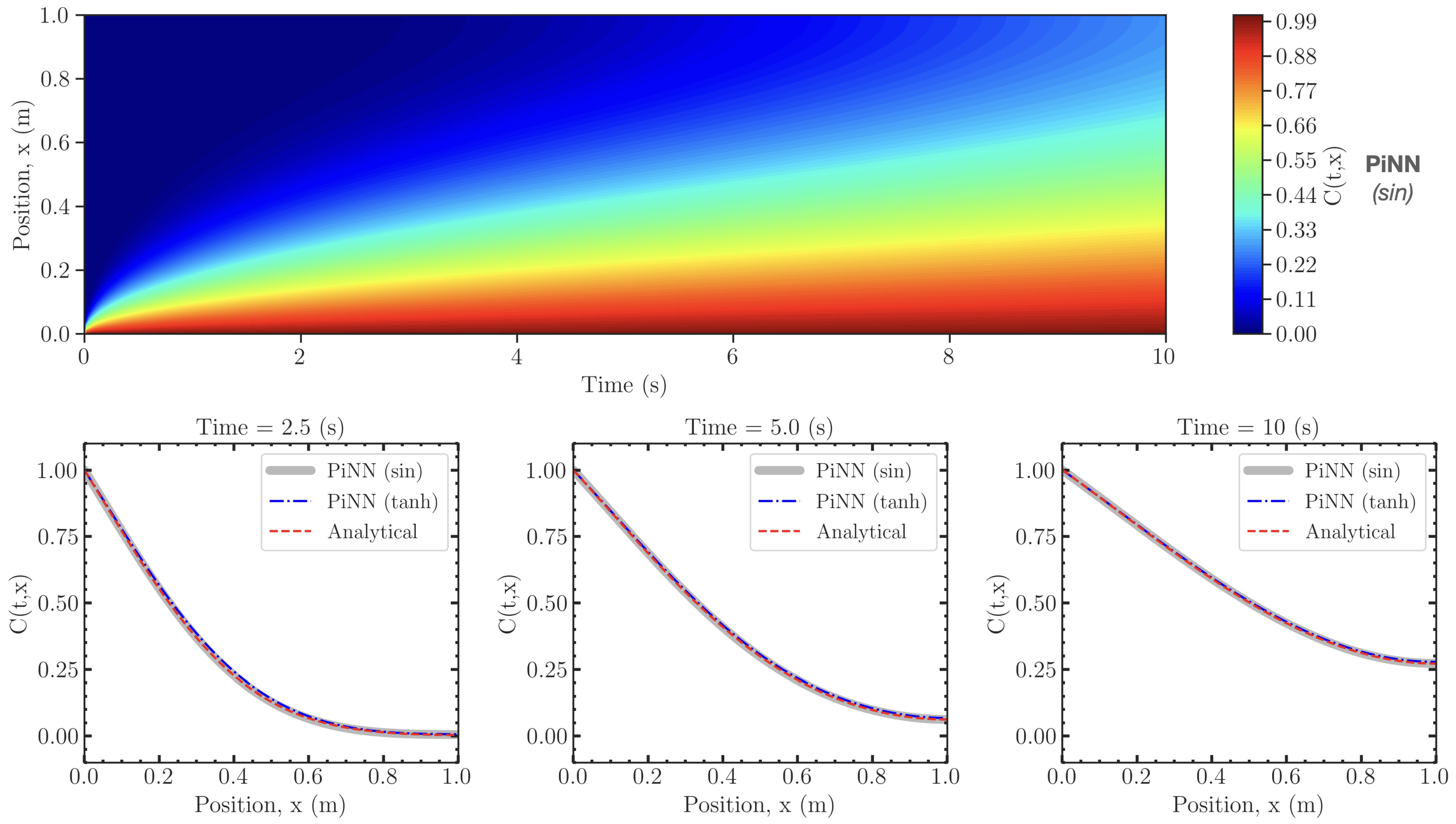 Mathematics 12 00063 g002