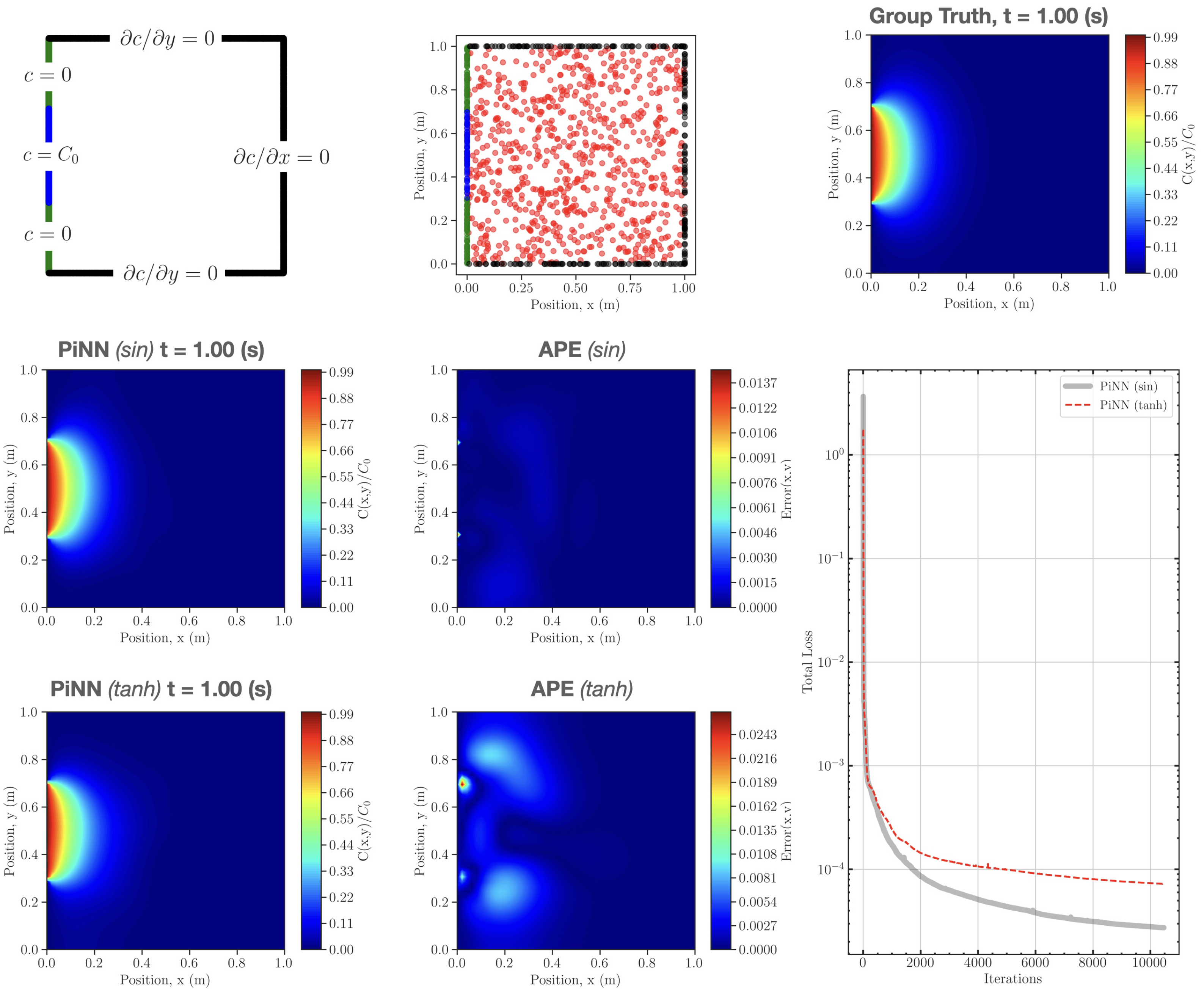Mathematics 12 00063 g003