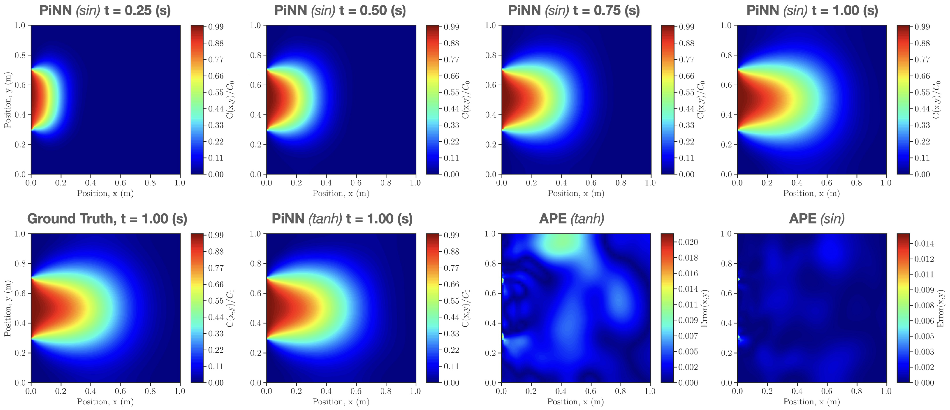 Mathematics 12 00063 g004