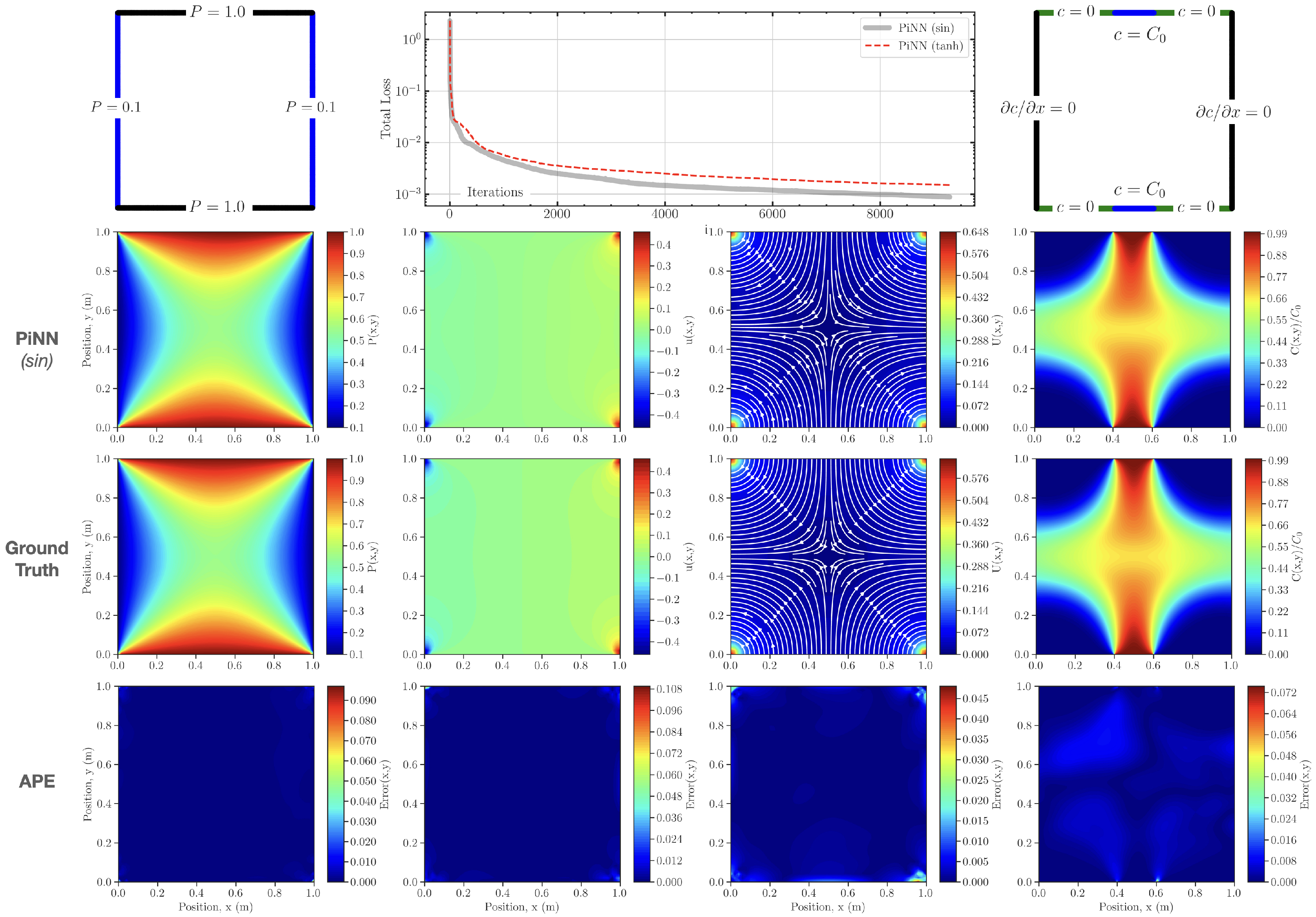 Mathematics 12 00063 g005