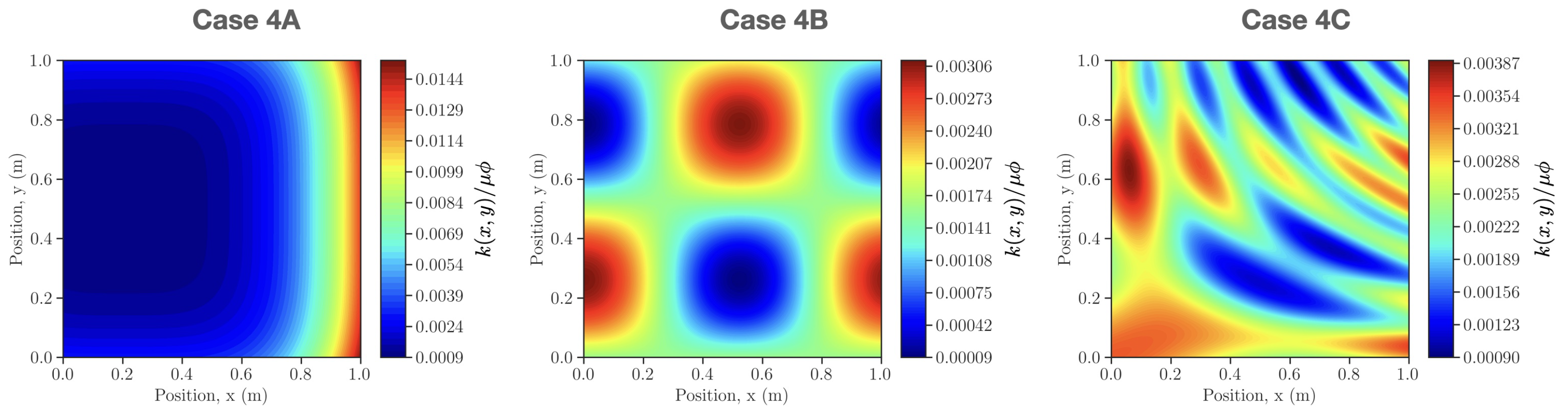 Mathematics 12 00063 g006