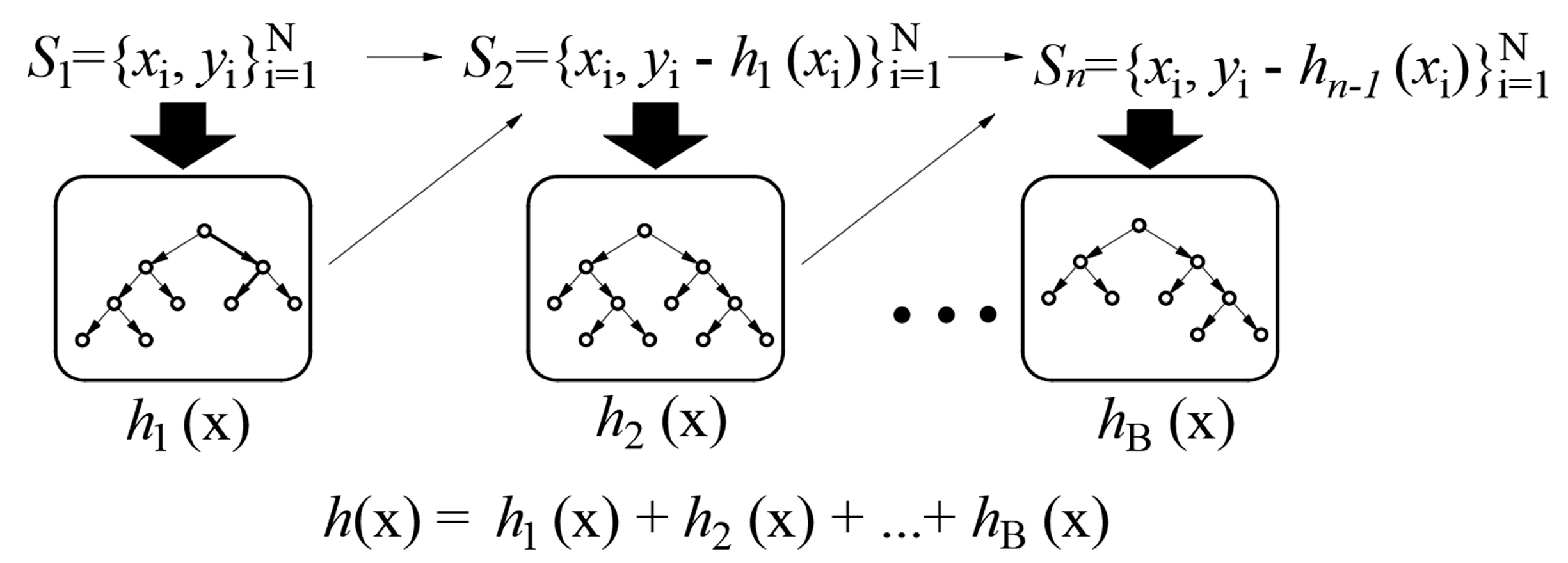 Mathematics 12 00066 g003