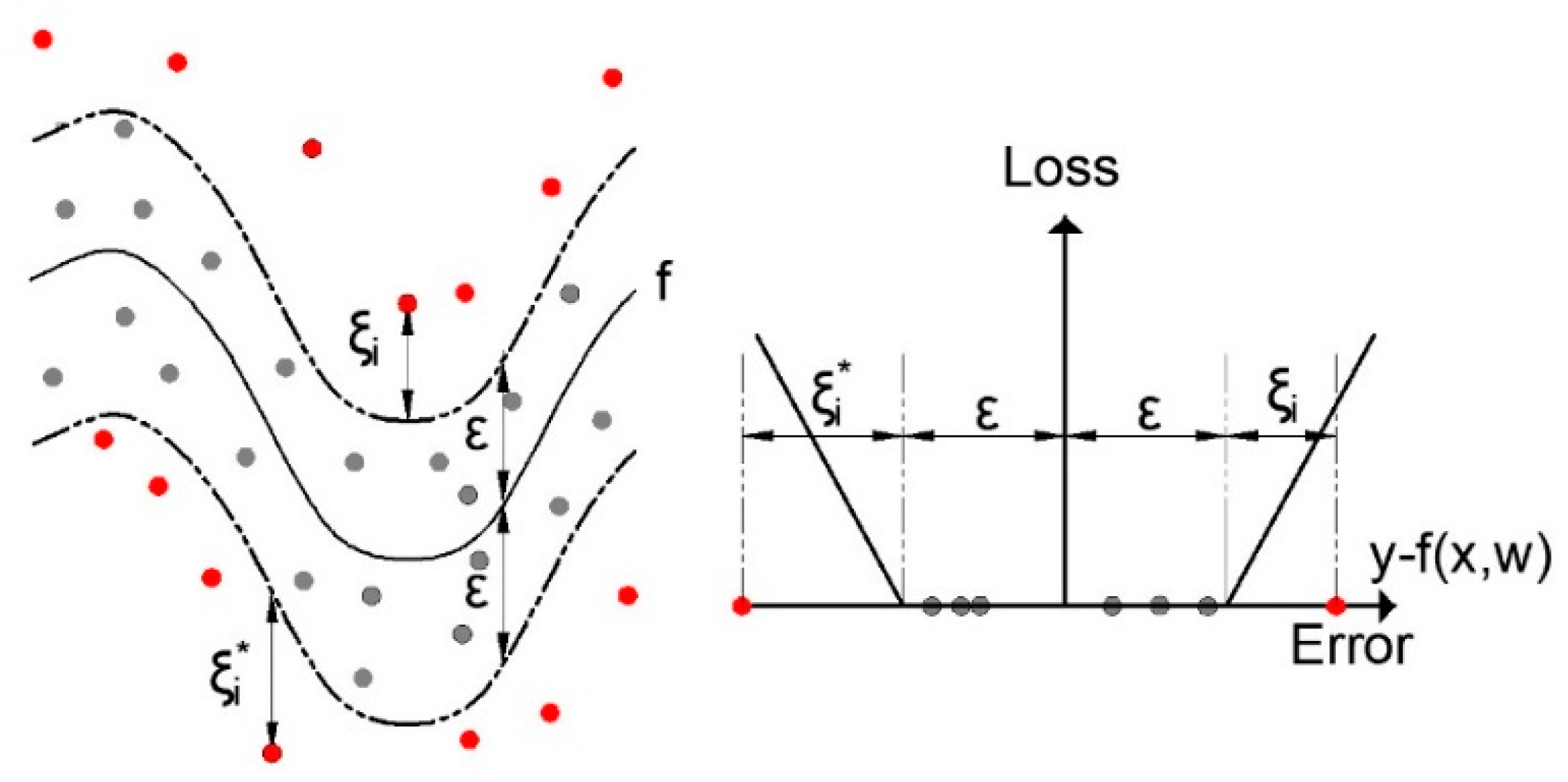 Mathematics 12 00066 g004
