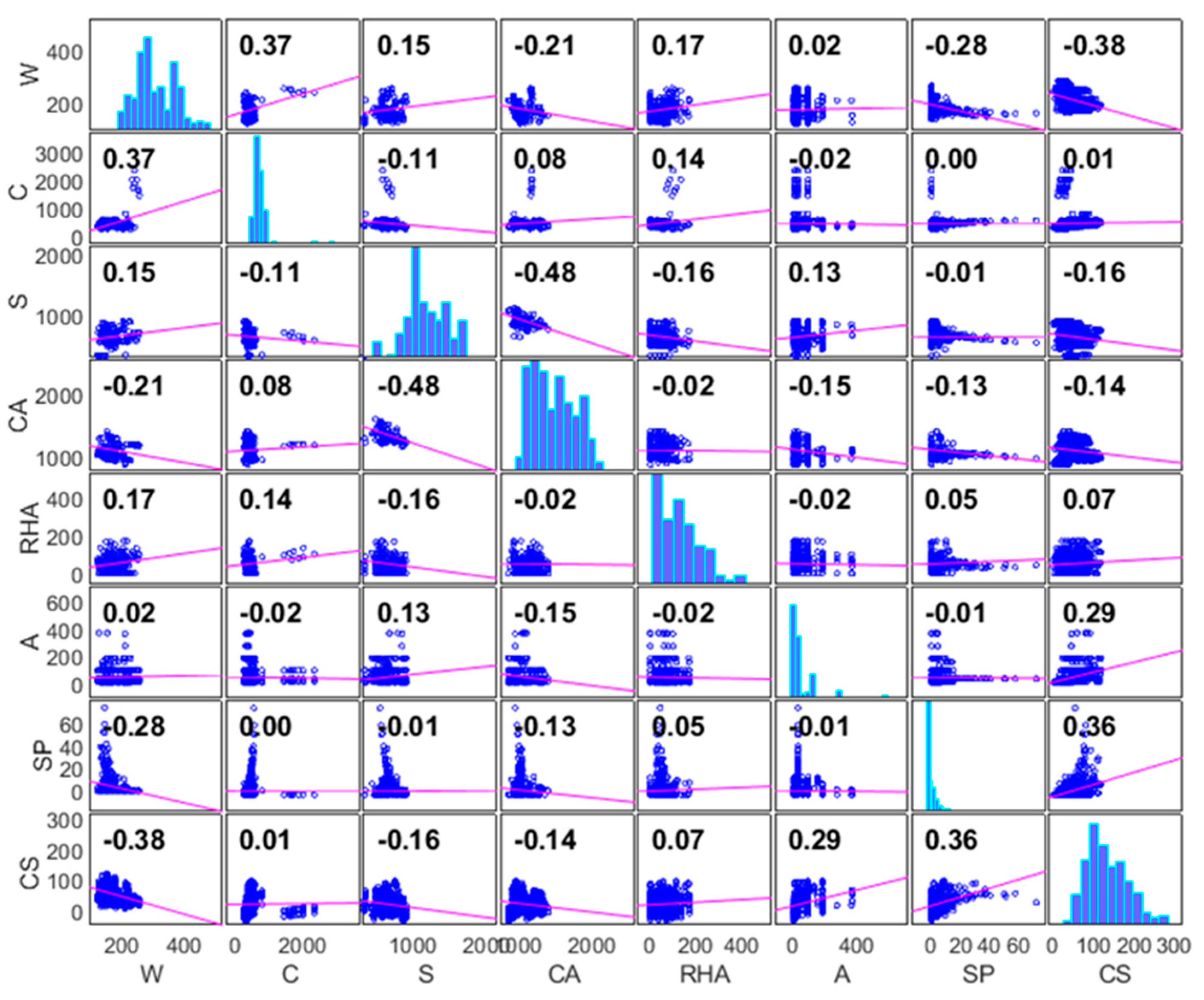 Mathematics 12 00066 g006