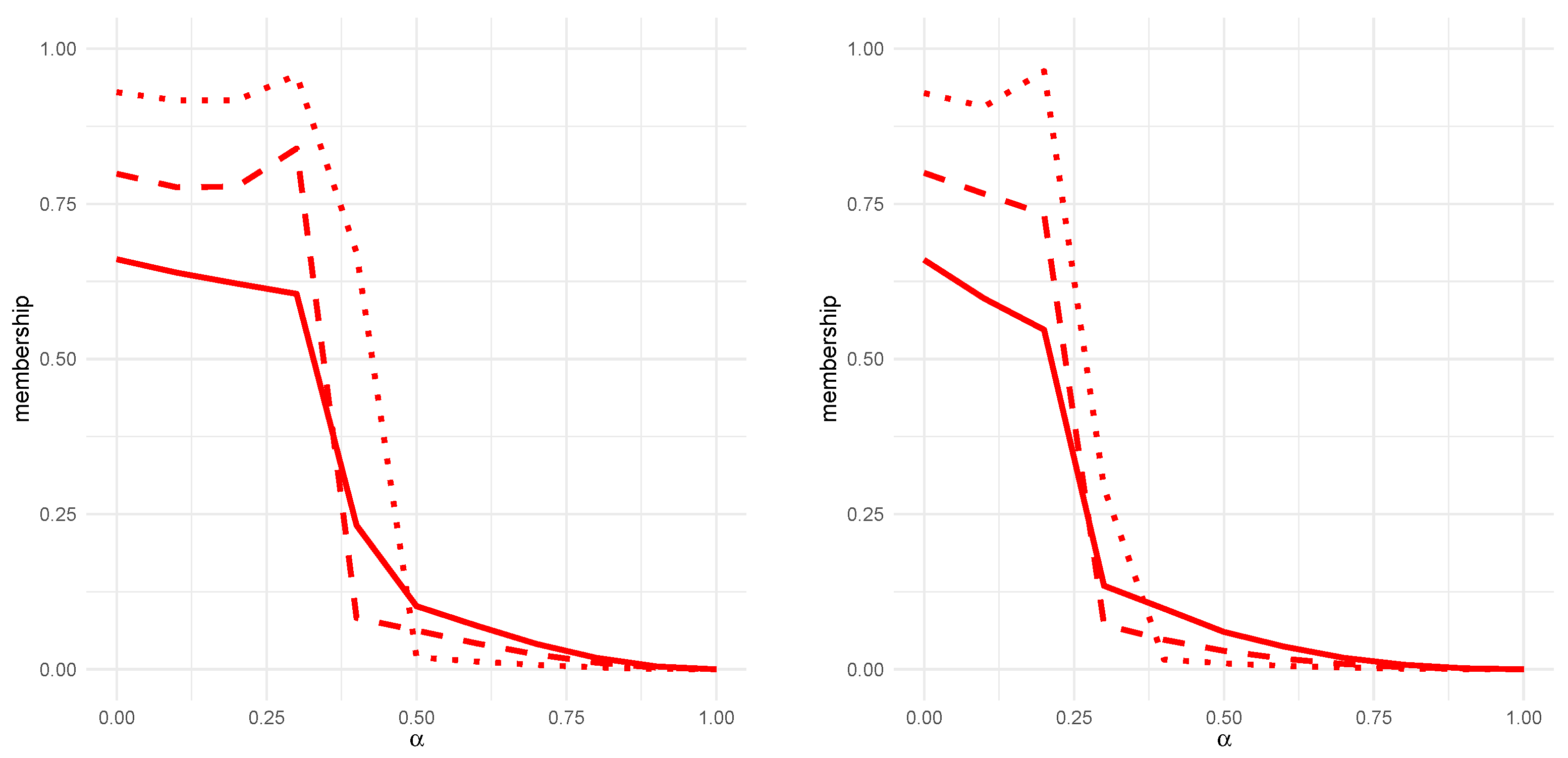 Mathematics 12 00067 g003