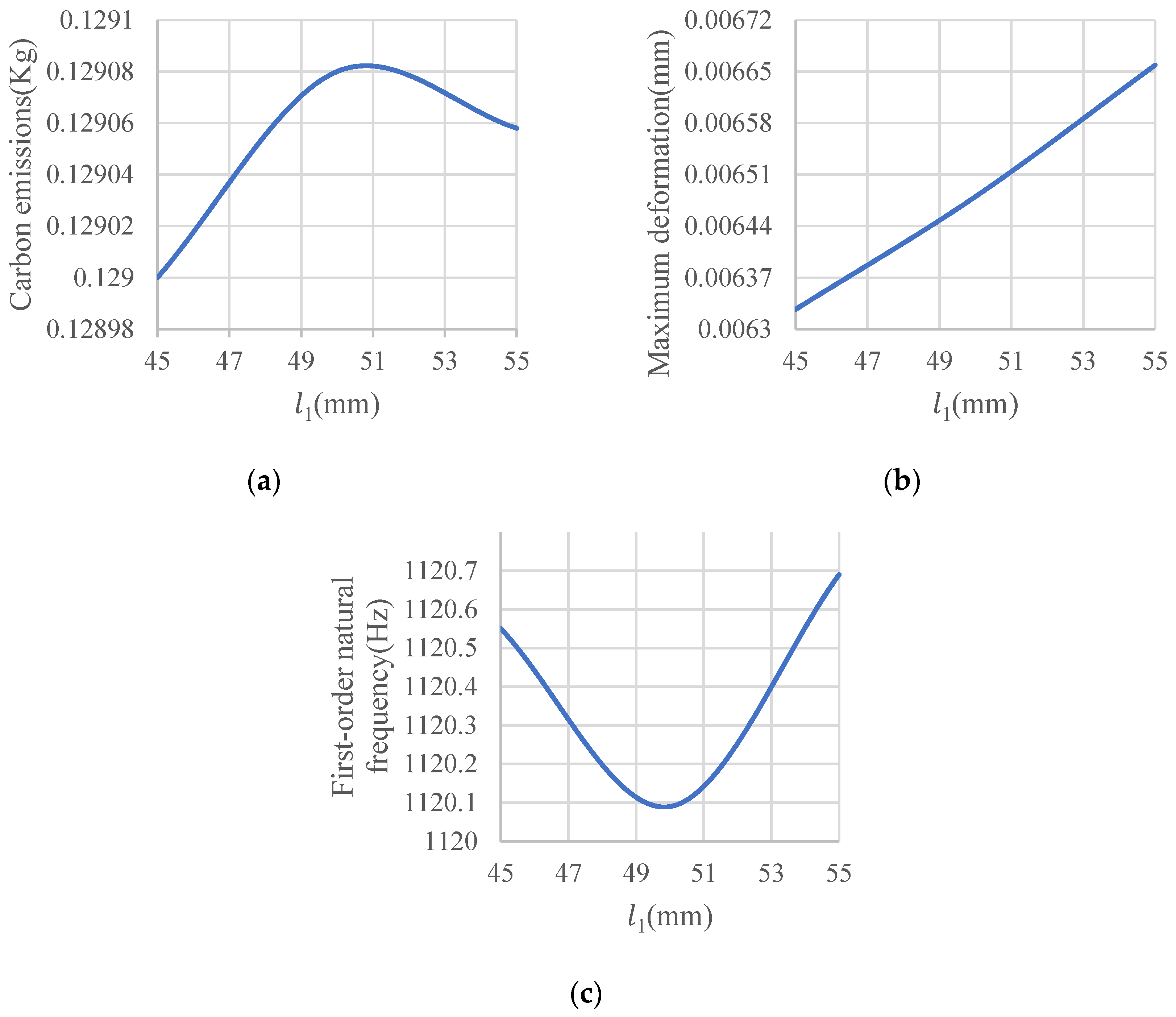 Mathematics 12 00069 g008