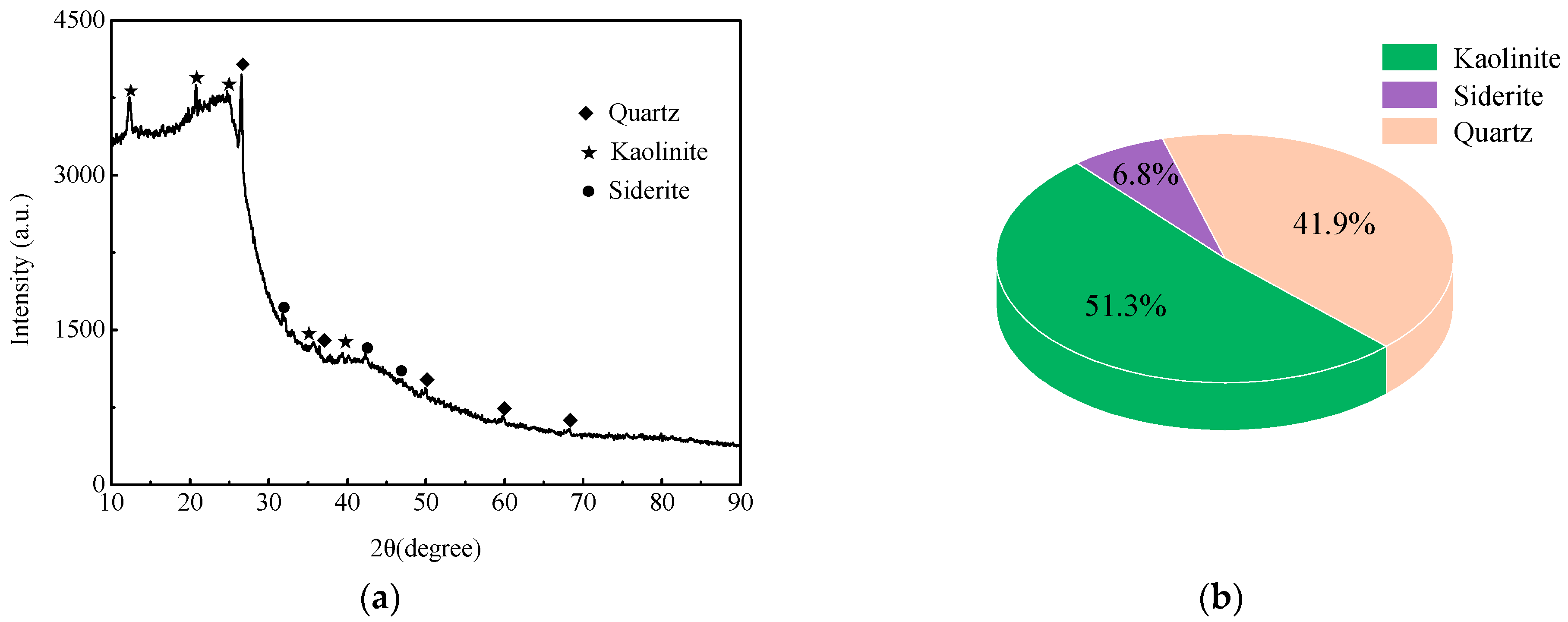 Mathematics 12 00072 g001