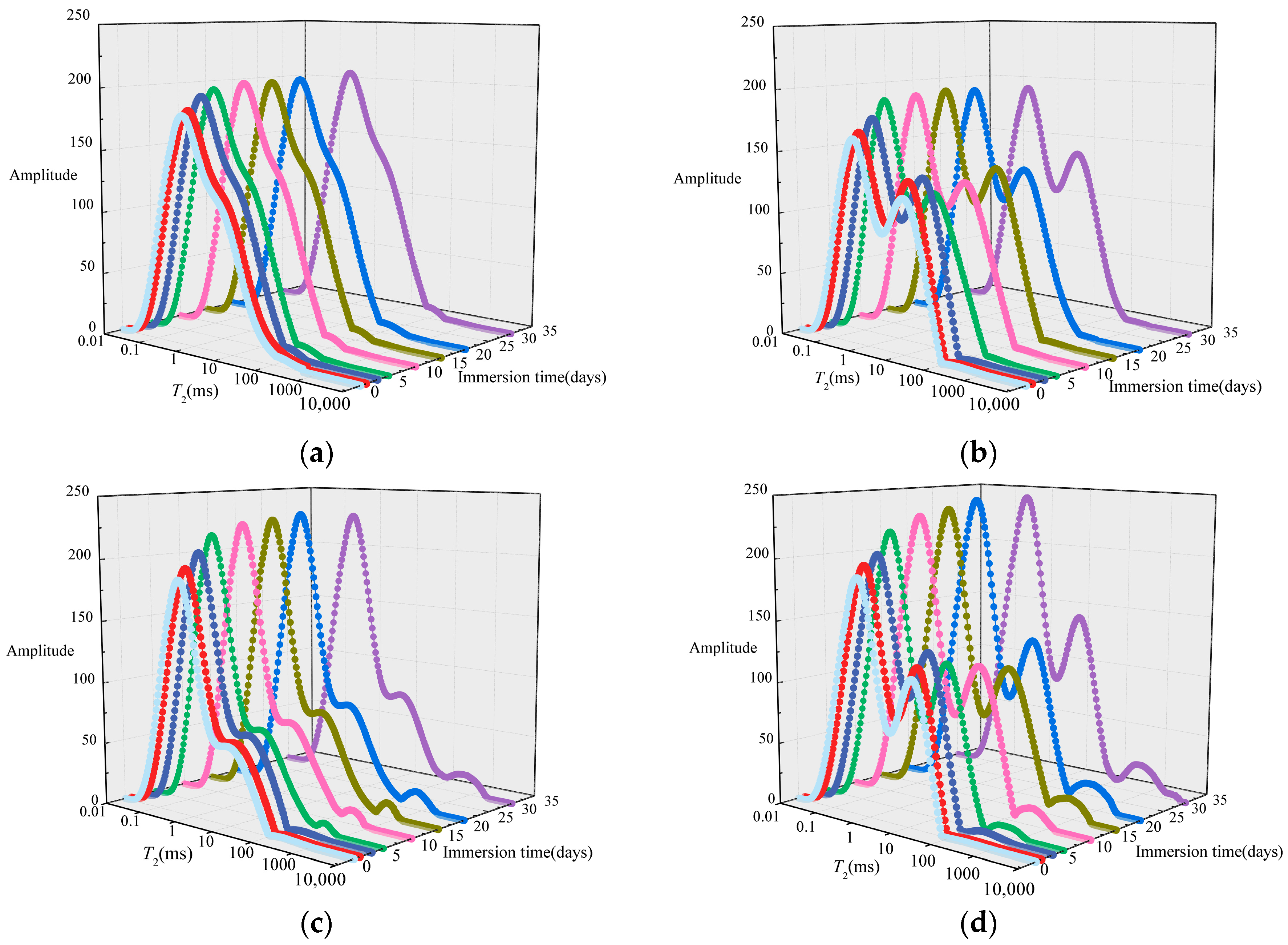 Mathematics 12 00072 g005