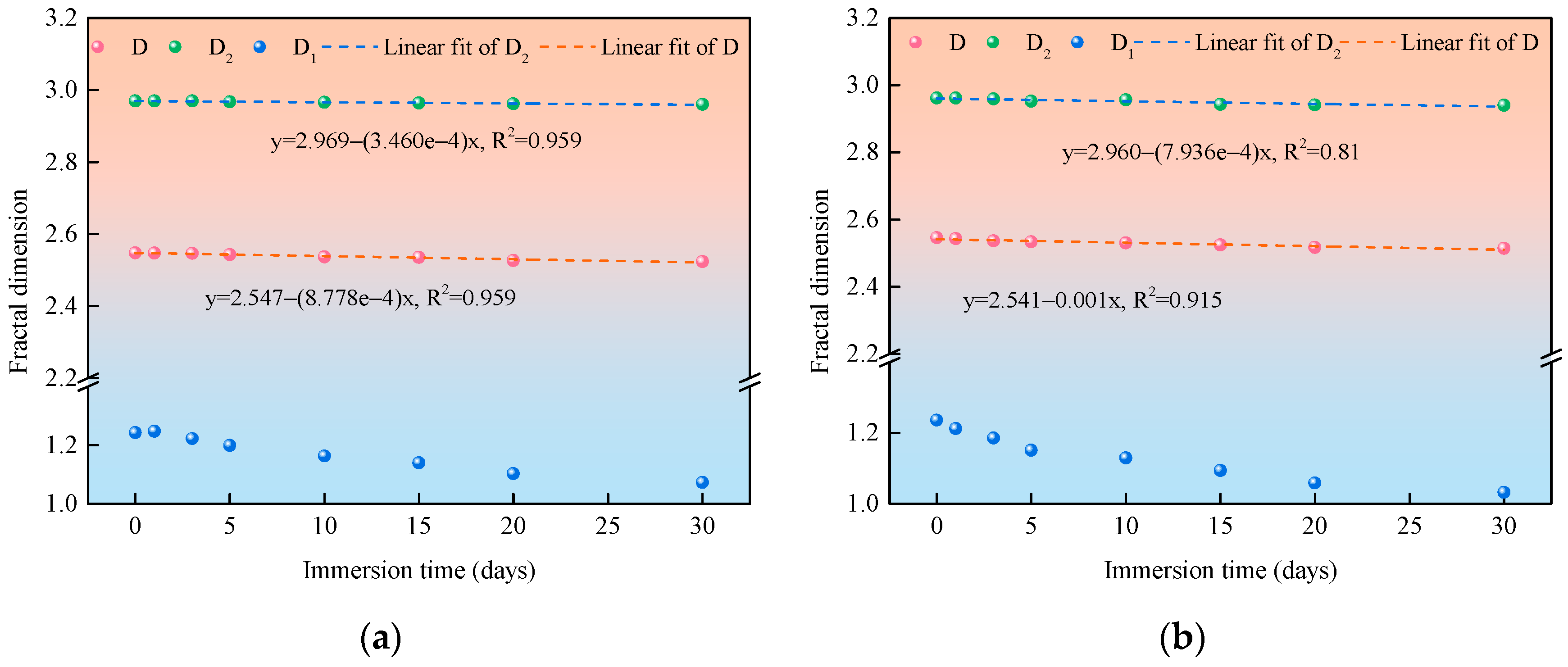 Mathematics 12 00072 g008